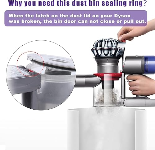 Miniatura 3 de Tapa de tapa para aspiradora Dyson V7 V8 SV10 SV11 con anillo de sellado