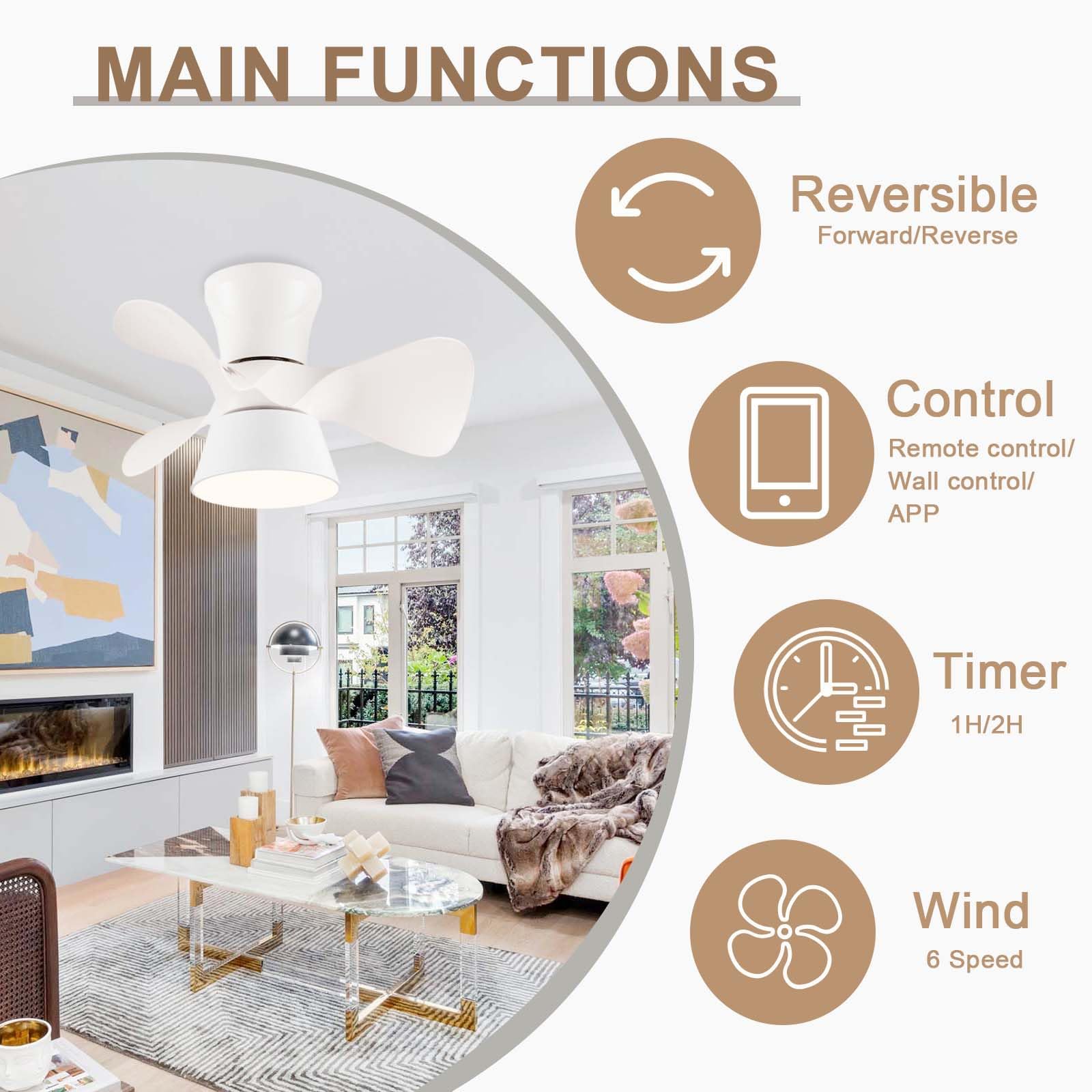 Cameretta Ventilatore Da Soffitto Con Luce Dimmerabile Led Memoria Piccolo Lampadario Con Ventilatore Dc Reversibile 6 Velocità Salone Plafoniera Ventilatore Soffitto Timer, Bianco, telecomando+APP