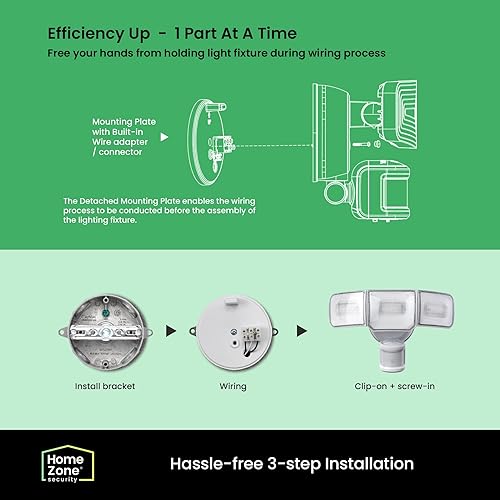 Miniatura 6 de HOME ZONE Luz de inundación LED SMD inteligente de seguridad, 3500LM, temperatura de color ajustable de 3000-5000K, detección de sensor de