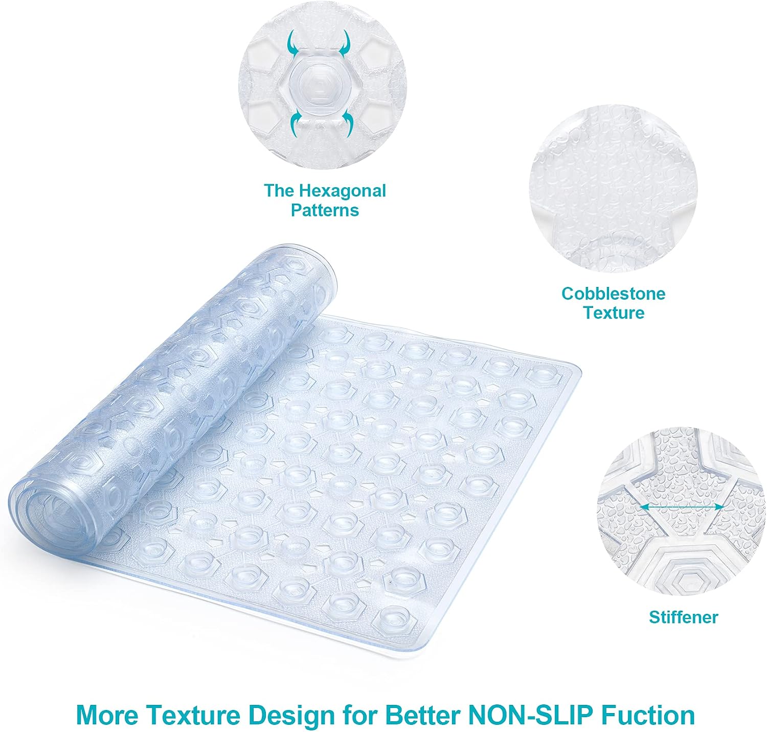 Titanker Bath Mat for Tub, Bath Mats for Bathroom Non-Slip 35.5x16 Inch, Bath Tub Mat Non-Slip with Suctions Cups and Drain Hole, Machine Washable, Clear