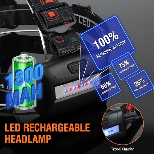 Miniatura 4 de BORUIT Linterna frontal LED recargable, linterna de cabeza súper brillante, funciona con pilas, 4 modos, IPX4, faros impermeables para adultos,