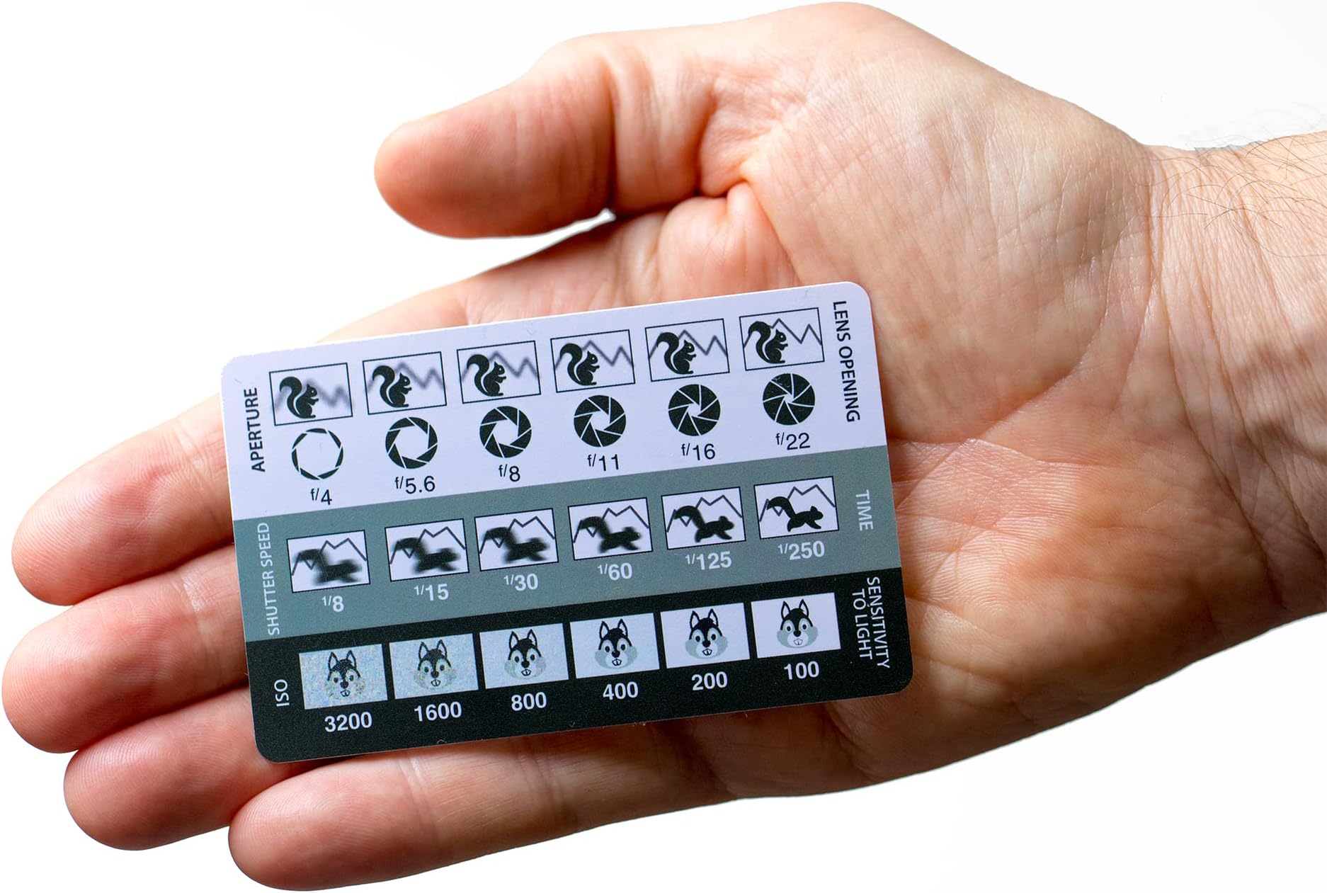 DSLR Mirrorless Photo Cheat Sheet Credit Card Size Reference Card Fits in Pocket, Wallet, Camera Bag, Aperture, Shutter Speed, Exposed Triangle, Manual Mode, Canon, Sony, Nikon