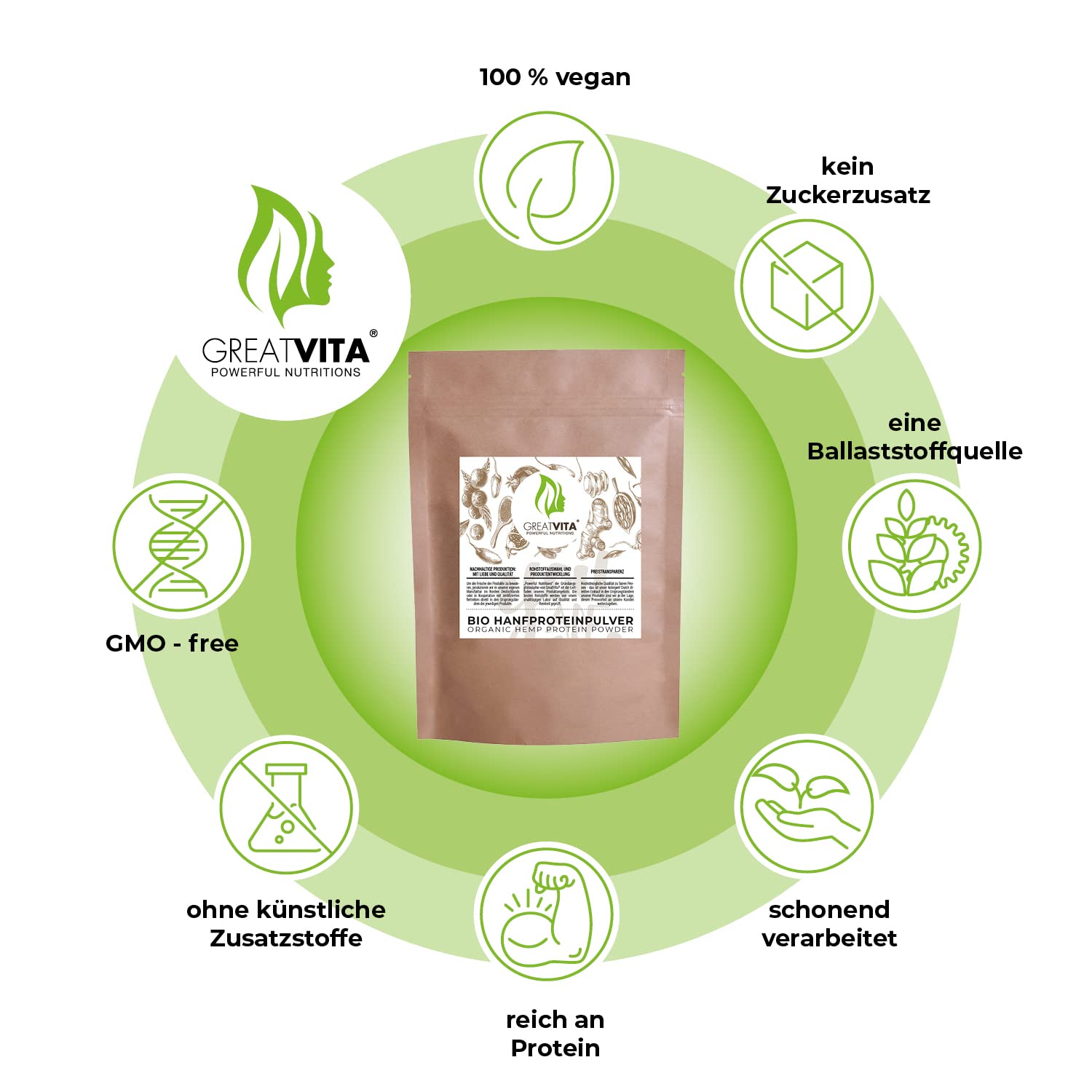 GreatVita Bio Hanfprotein Pulver 800g | Premium Qualität - hoher Proteingehalt/natürliches Protein/GreatVita
