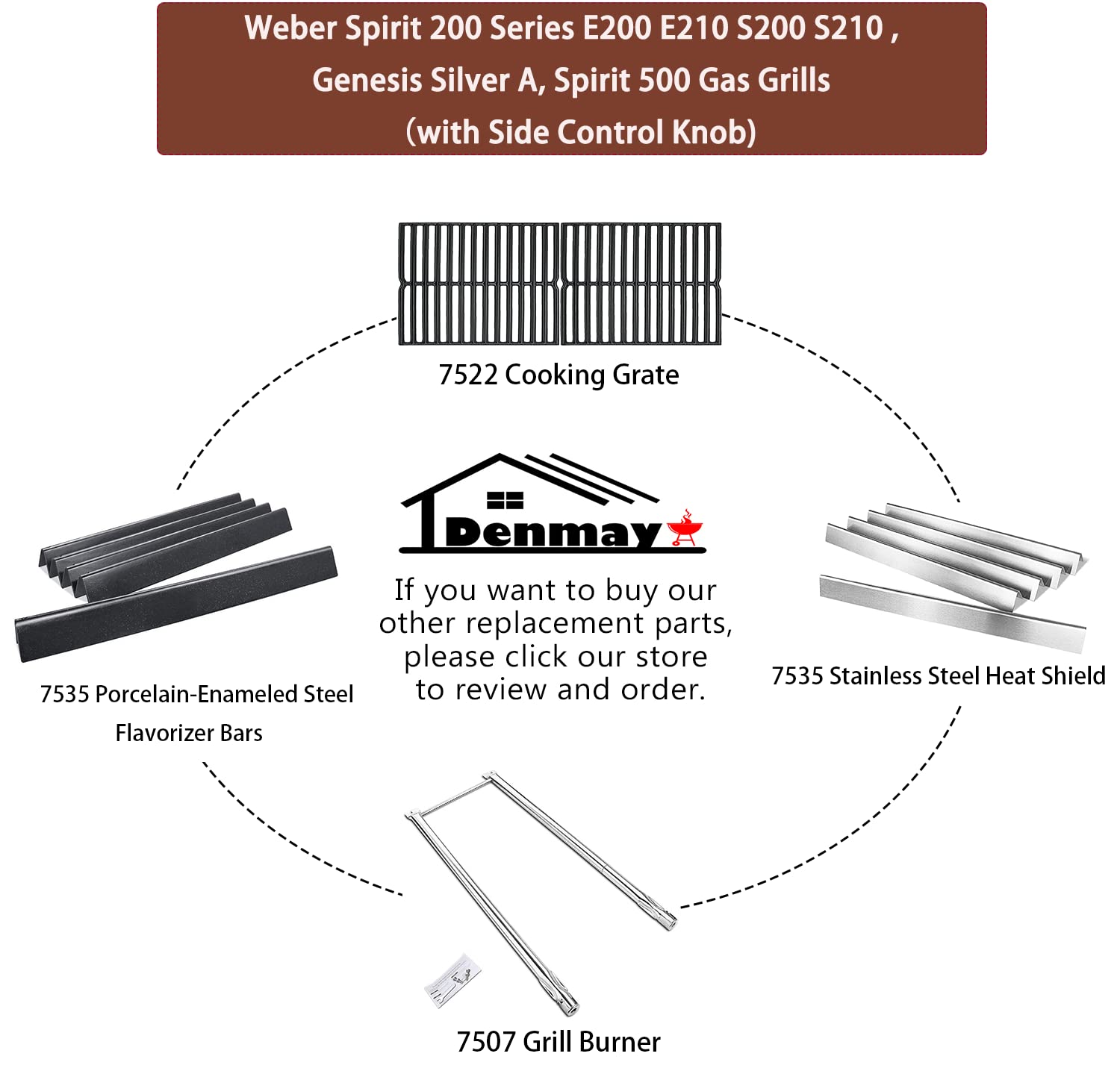Denmay 38 cm Rejilla de cocción de Hierro Fundido para Weber Spirit 200 Series E200 S200 E210 S210 con Panel de Control Lateral, Spirit 500, Genesis Silver A,Weber 7522 7523 7521 65904 65905 — view 7