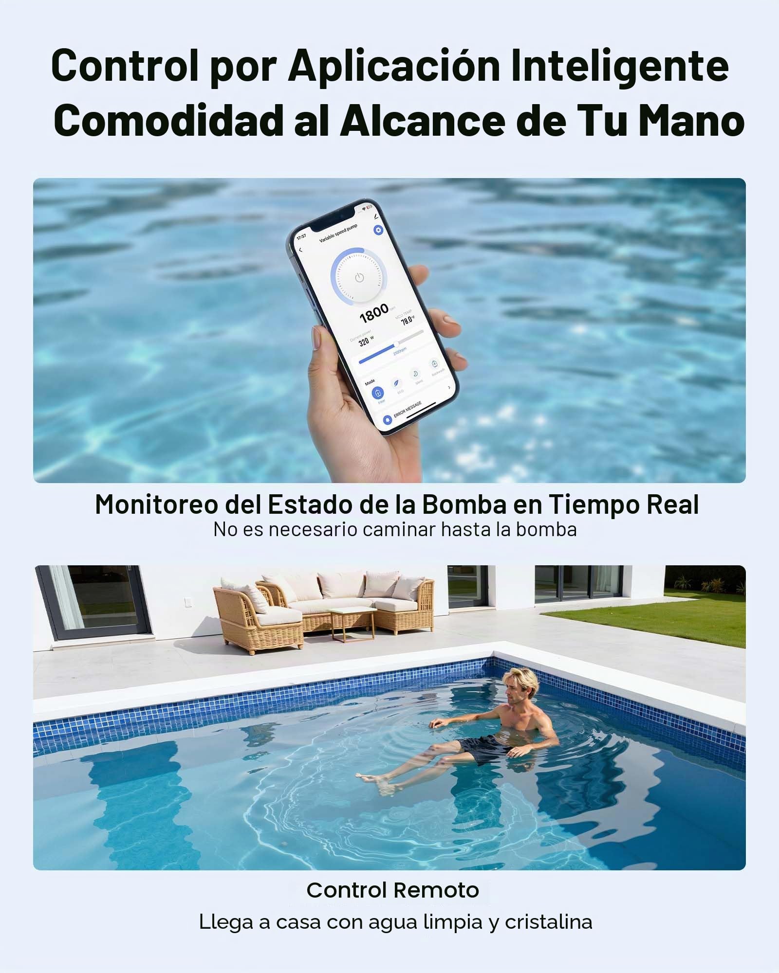 VEVOR Bomba para Piscina 1350 W de Velocidad Variable 1000 a 2900 rpm, Bomba de Filtración para Piscina, Caudal Máximo de 30.000 L/h, CA 220-240 V, Altura Máxima de Descarga de 16 m con Temporizador