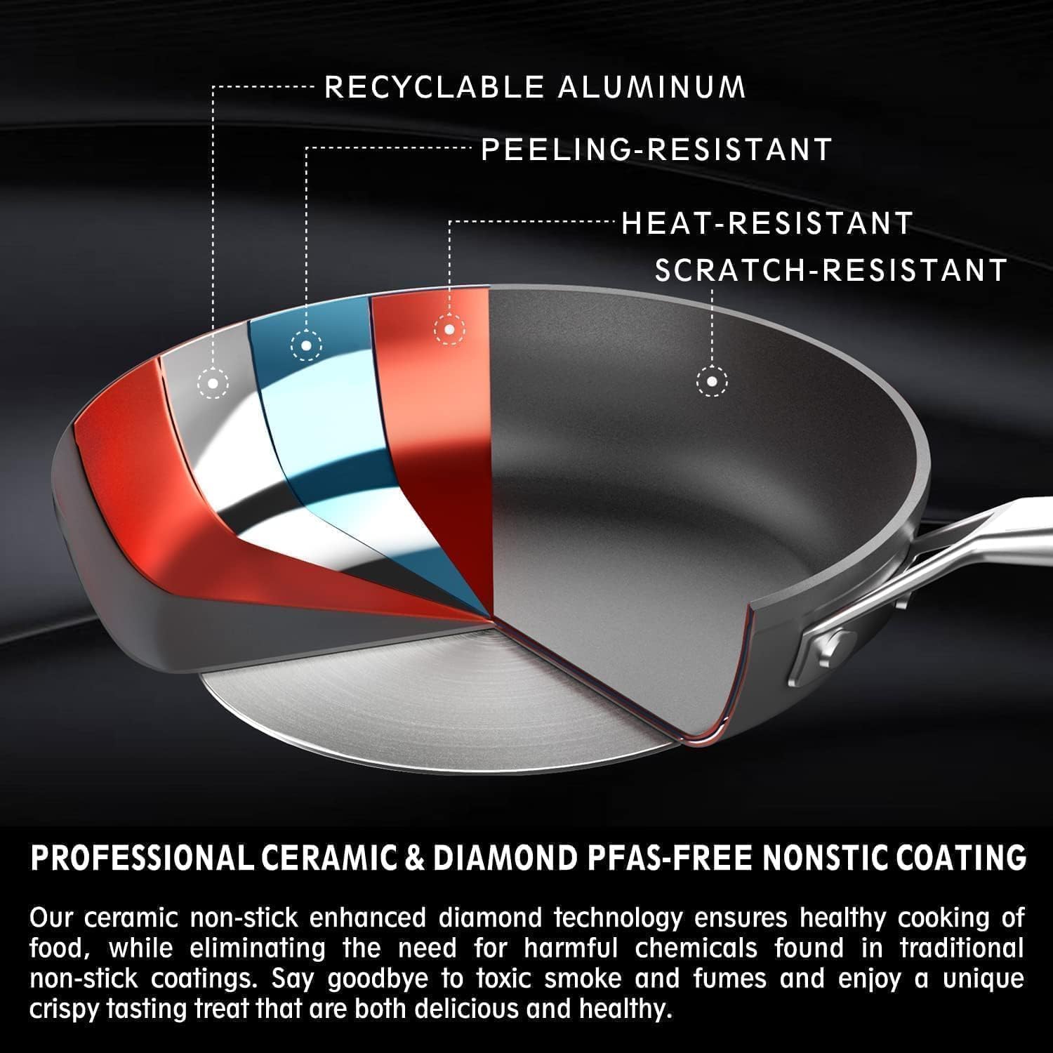 MsMk Nonstick Frying Pan, 12 1/2 Inch Titanium and Ceramic Nonstick Large Skillet Pan, Sturdy and Durable Skillet Nonstick, for Various Stove Type, Oven Safe to 700°F Pan for Cooking, Dishwasher Safe - Image 2