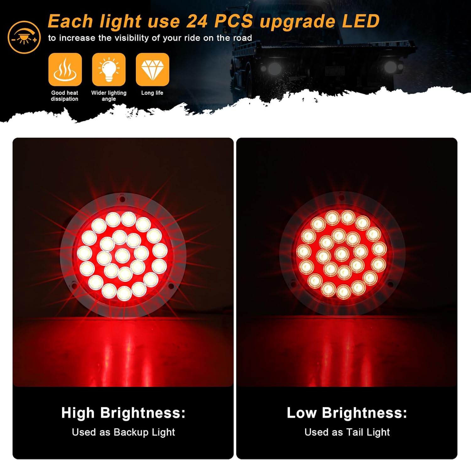 4 Inch Round Trailer Tail Light 2PCS Red 24LED Chrome Bezel Waterproof IP67 Stop Brake Turn Lights for Truck Trailer RV Van Camper Boat Lorry