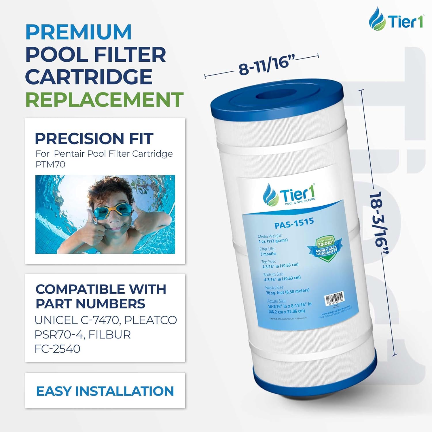 Advanced filtration process of Tier1 filter