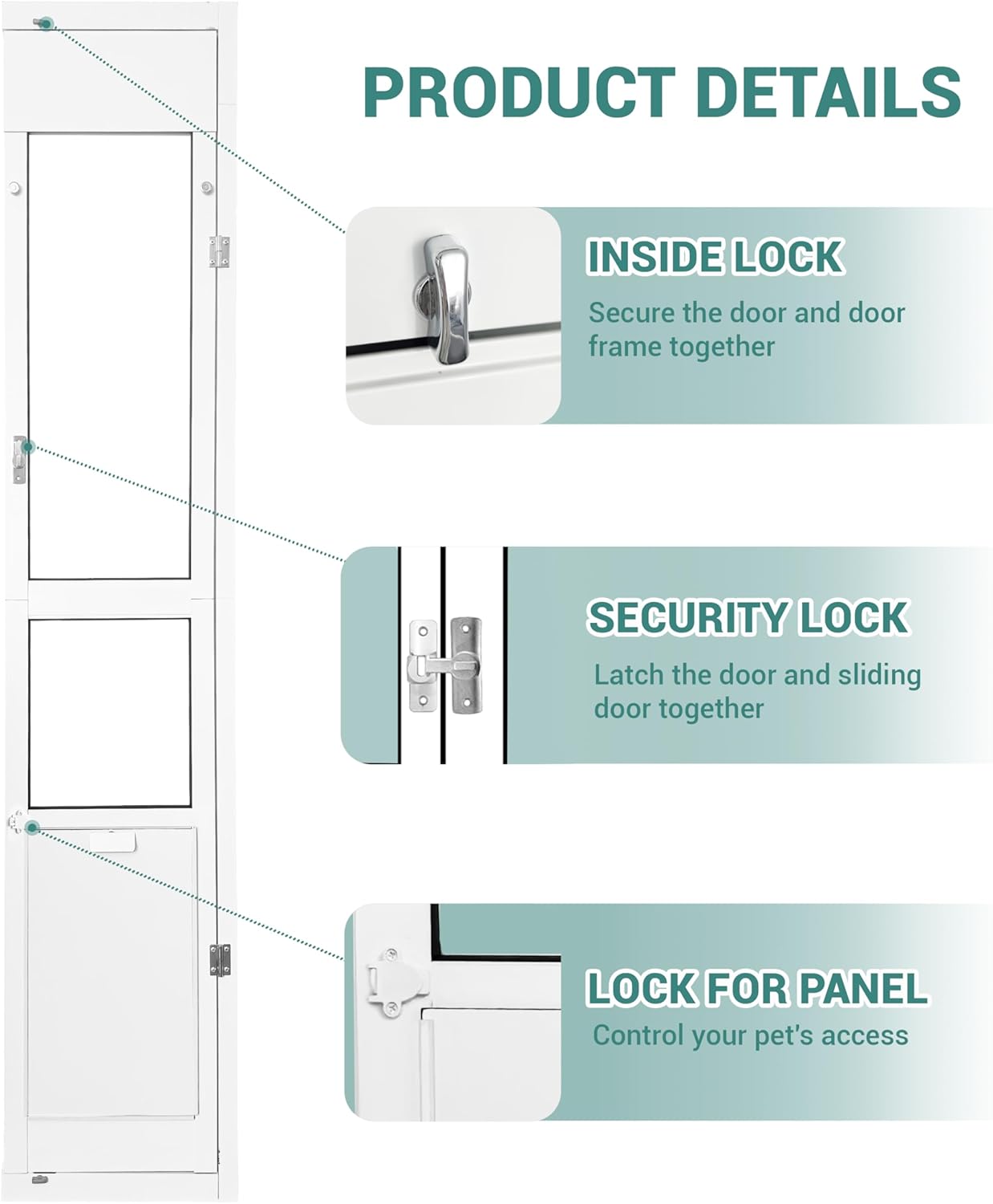 Large Dog Door for Sliding Glass Door - Right Open Amount from Inside - Overall Size: 81 3/4 Inch x 16 1/8 inch, Flap Size: 11.5"(W) x 16.5"(H)
