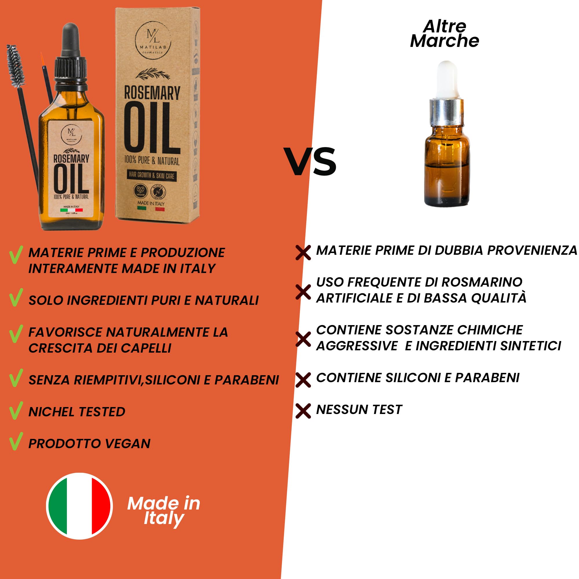 Olio di Rosmarino per Capelli, Stimola la Crescita e Previene la Caduta, Rinforzante con Lino e Biotina, Nutre il Cuoio Capelluto Secco, Infoltisce Ciglia e Sopracciglia, Made in Italy 100%
