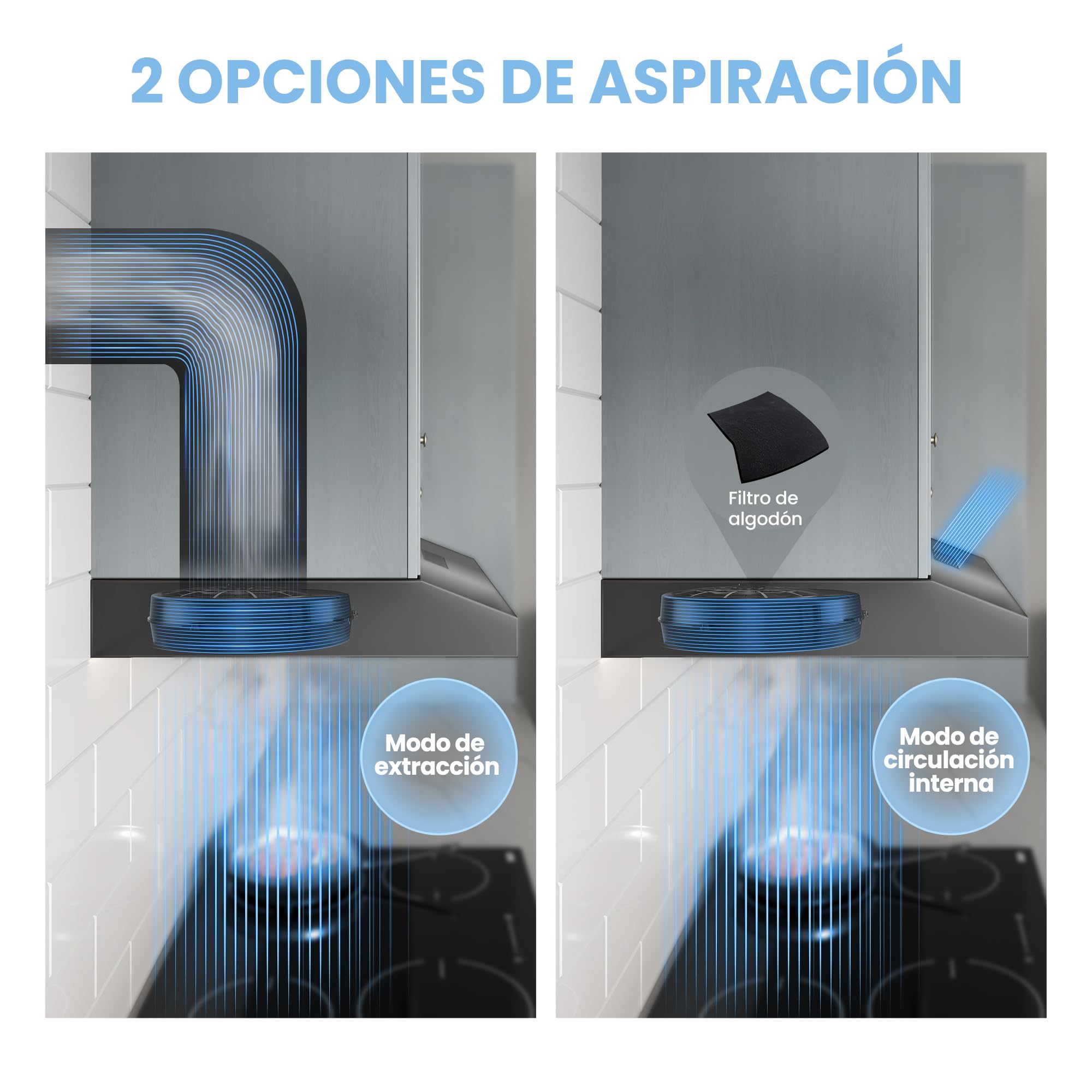 COMFEE' Cappa Aspirante 60 cm SLIF17B-60 A LED Sottopensile Aspiratore A Parete Aspirazione Superiore 600 mm - Nero