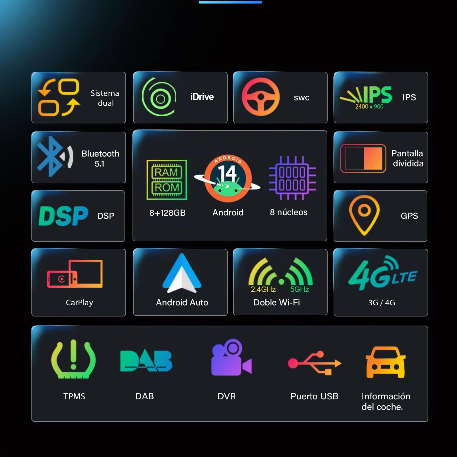 Erisin 12,3" Qualcomm 8GB+128GB Android 14 Radio Coche Bluetooth para BMW Serie 5 E60 E61 (2005-2008) Sistema CCC Estéreo GPS Navegador CarPlay Android Auto Dab+ WiFi 4G DSP Pantalla IPS USB Canbus