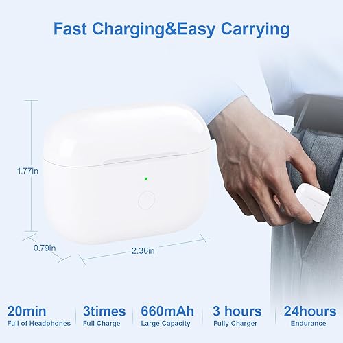 Miniatura 5 de Compatible con AirPods Pro de 1 y 2 generación, fundas de repuesto para Airpods Pro, compatible con emparejamiento Bluetooth y botón de