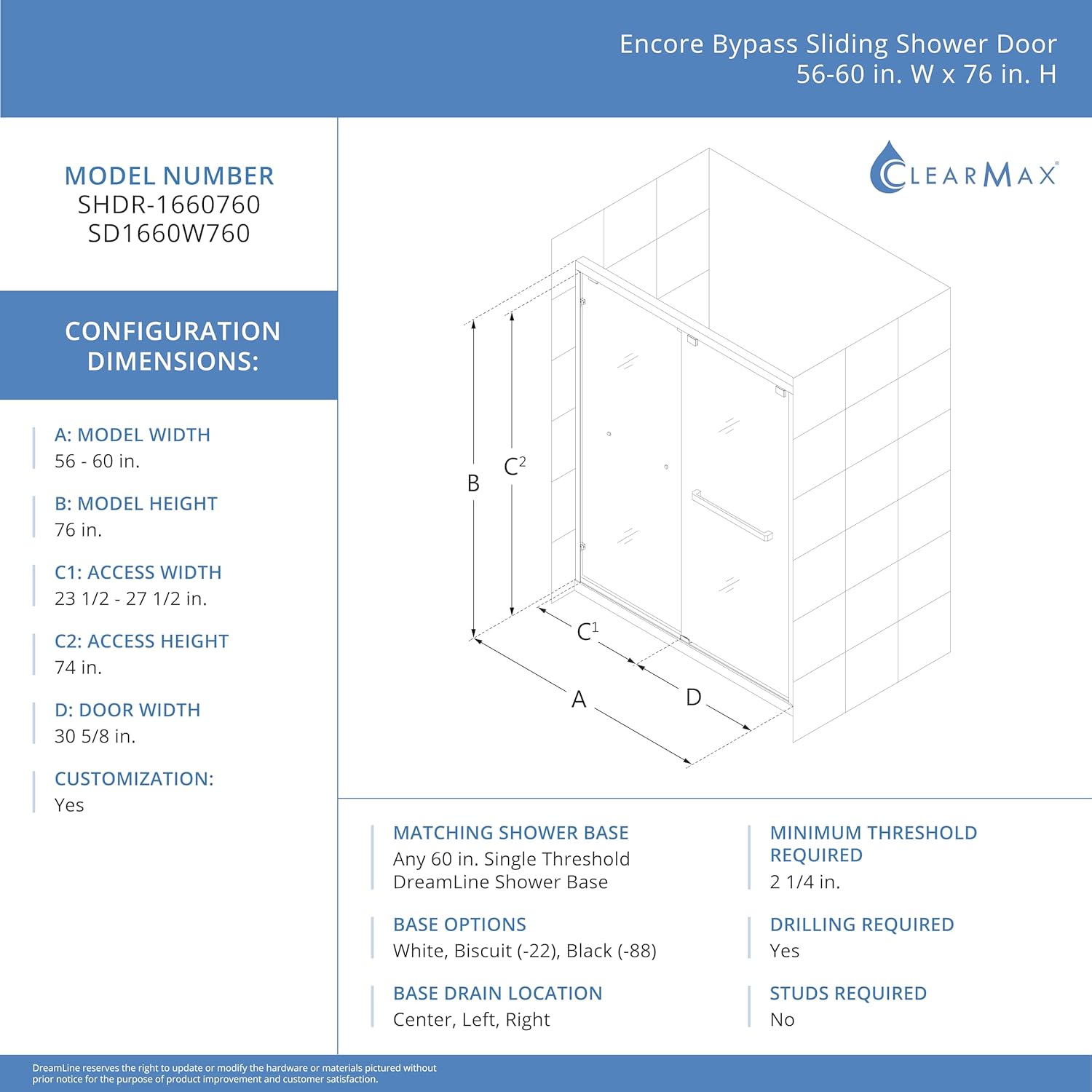 May The Odds Be Ever In Your Favor!