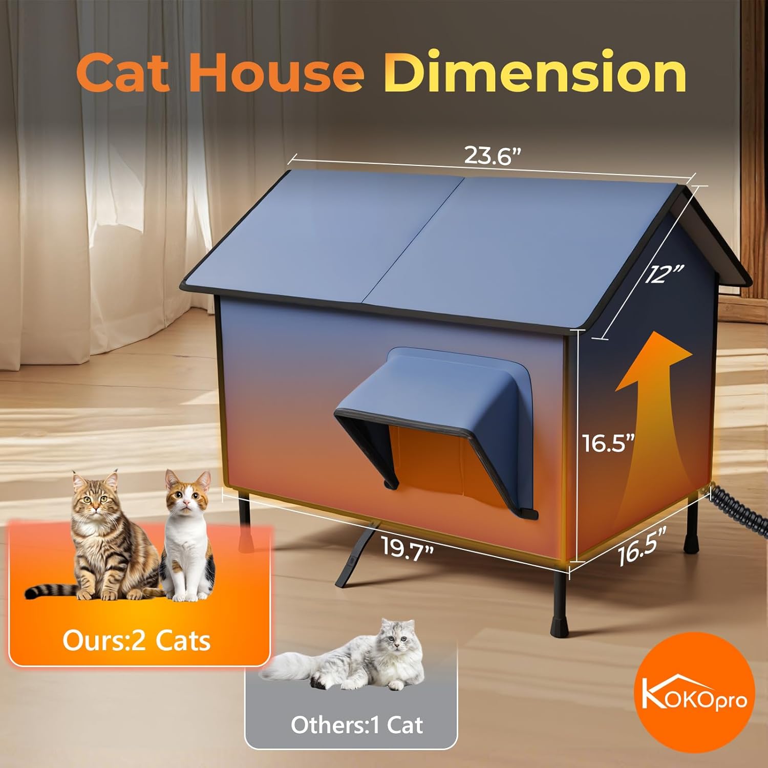 Heated Outdoor Cat House - Kokopro Cat Houses and Condos, with Heating Pad,Heated Cat Houses for Cats,100% Waterproof, Elevated Outdoor Feral Cat Shelter for Multiple Cats