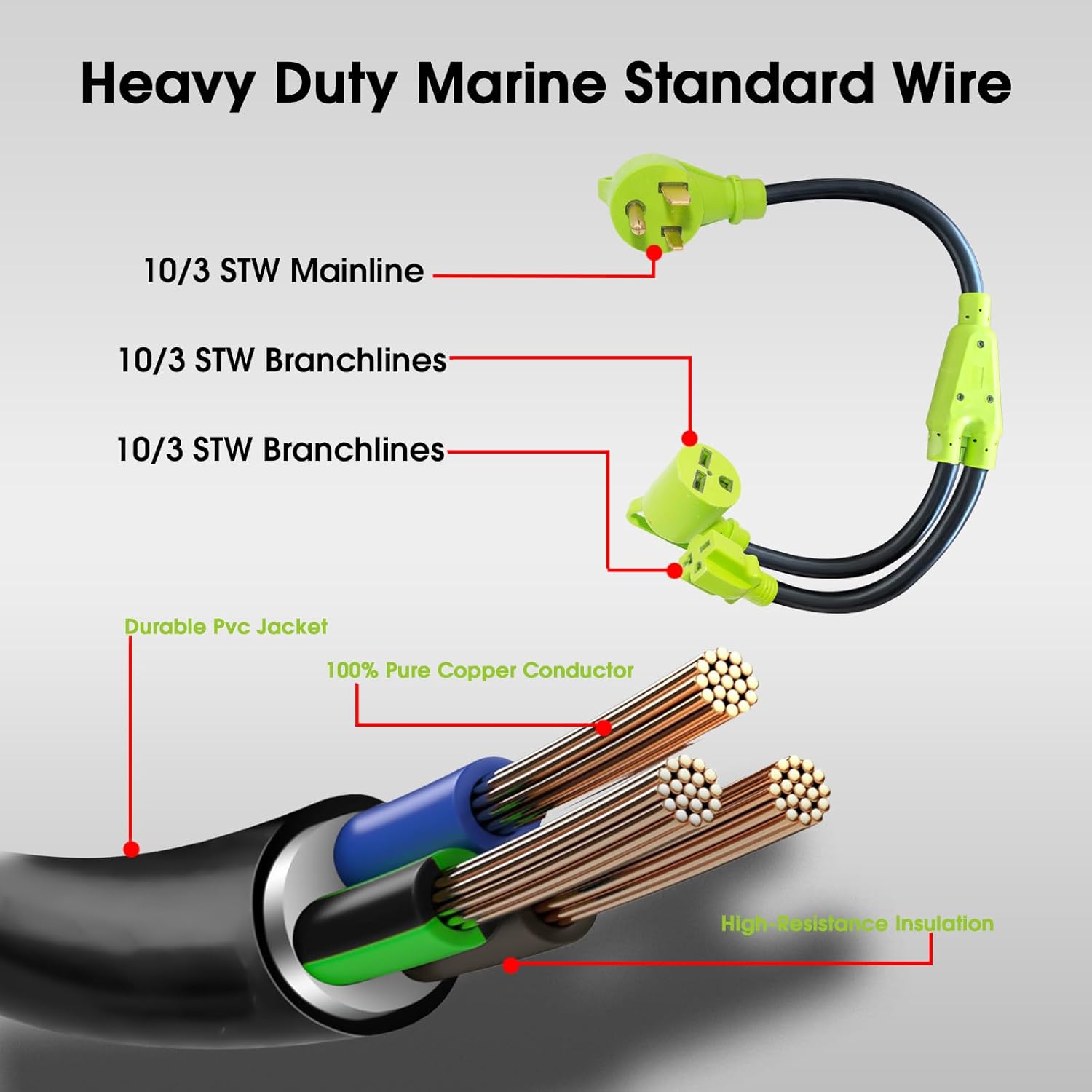 50Amp to 30Amp Welder to Electrical Heater Adapter, NEMA 6-50P to 6-30R/6-20R Y Splitter Cord, Adapter for 30Amp and 20Amp Welder and Level 2 EV Charger, 240V STW 3/10 AWG, 2.5FT