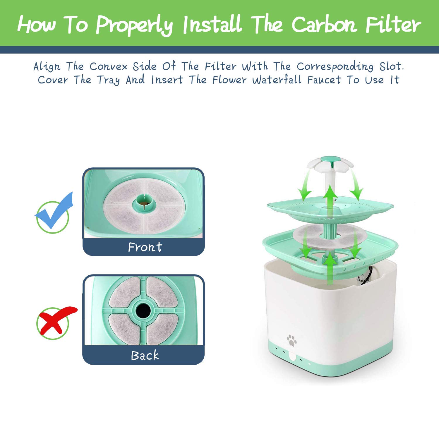 Filtros de fuente para gatos, 8 unidades de filtros para fuente de agua para gatos de 1,6 litros con carbón activado, filtros de repuesto para fuente de agua para mascotas, filtros de