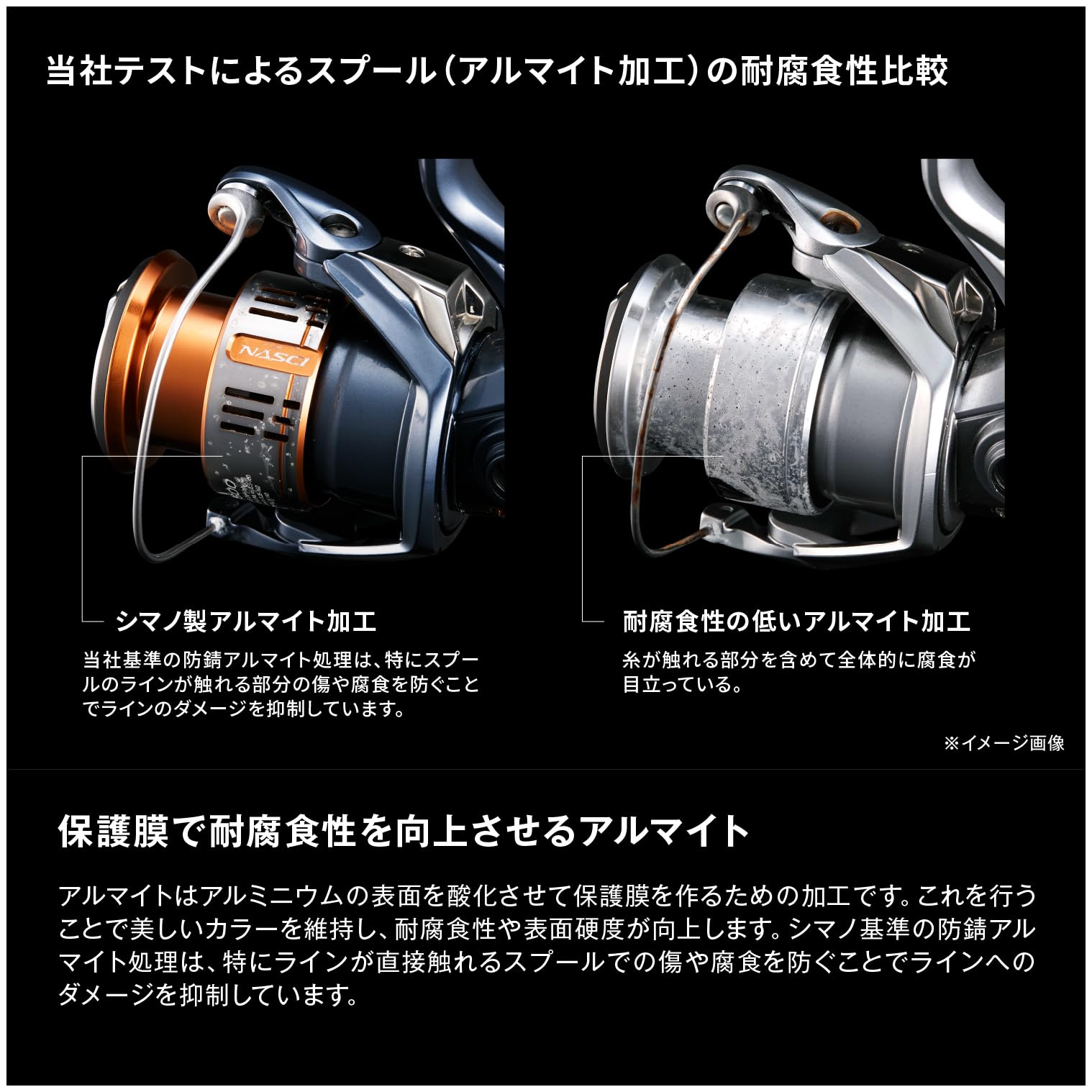 Shimano 22 kołowrotek spinningowy Miravel z Japonii Import