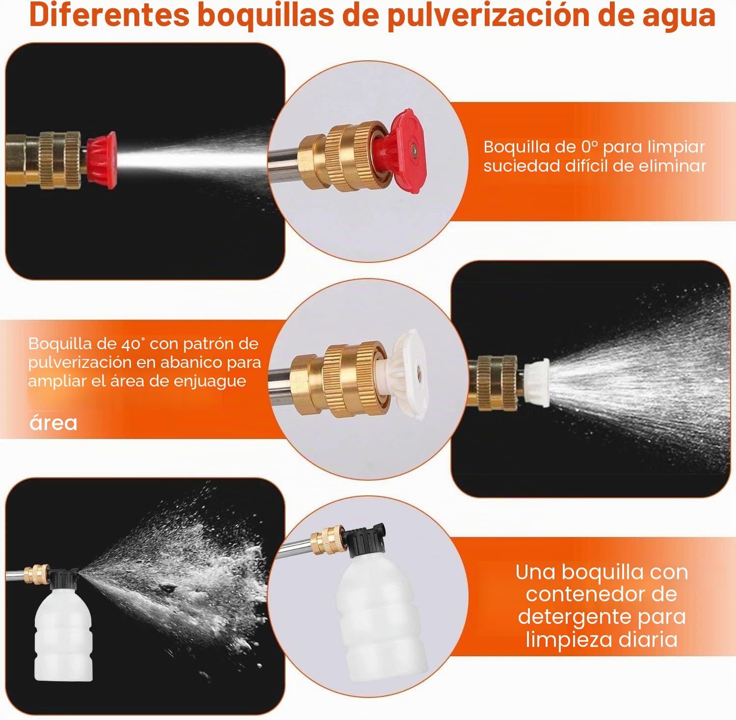 90 Bar Limpiador de Alta Presión de Batería Inalámbrico, Larga Duración | Regulación de Presión Inteligente, Con boquilla Manguera 5m, 3 Modos de Limpieza, para Limpieza y Riego de Coches y Jardines