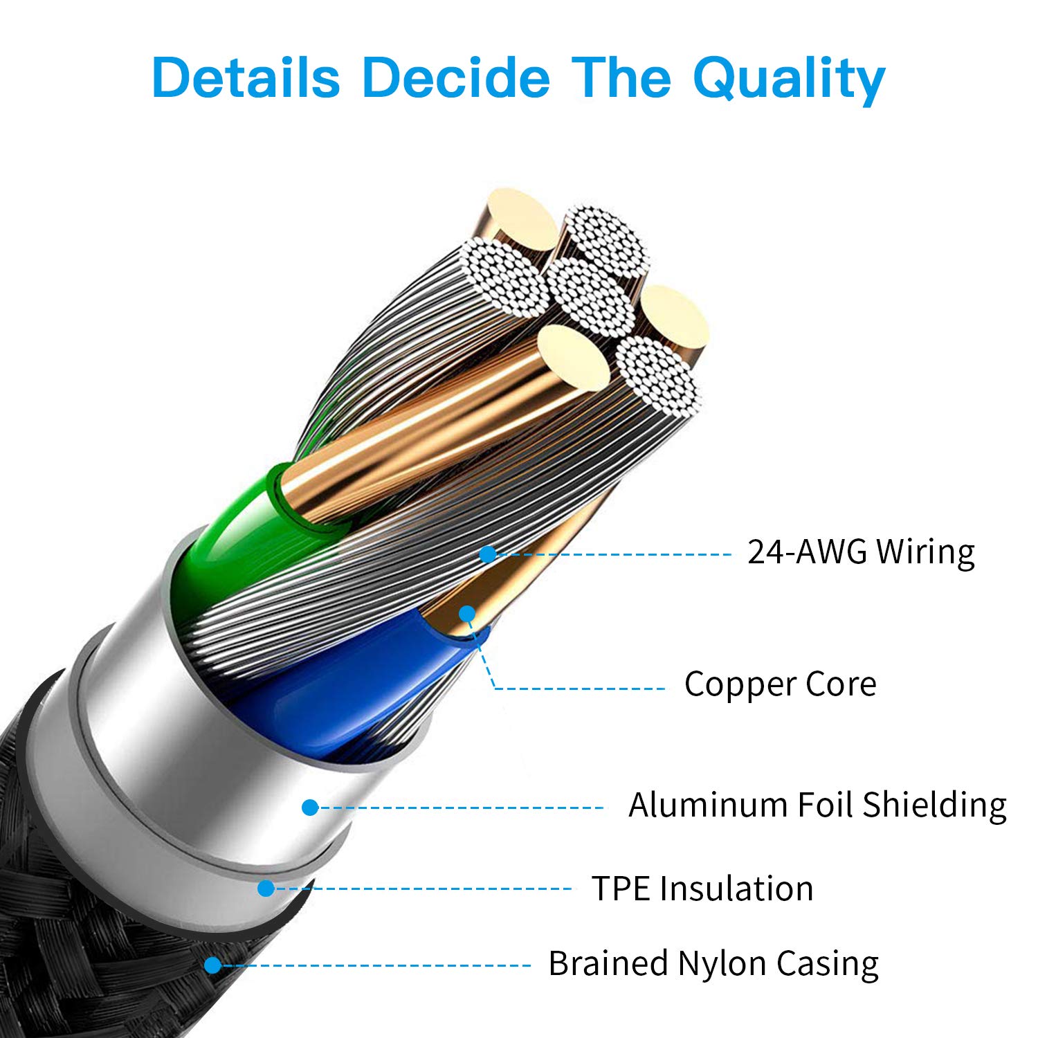 Weekly Top Sale KINPS MFI Certified (3-Pack) USB C to Lightning Fast Charging Cable Compatible with iPhone 11/11Pro/11 Pro Max/X/XS/XR, Supports Power Delivery(for Use with Type C Chargers), 10FT/3M,(Black)