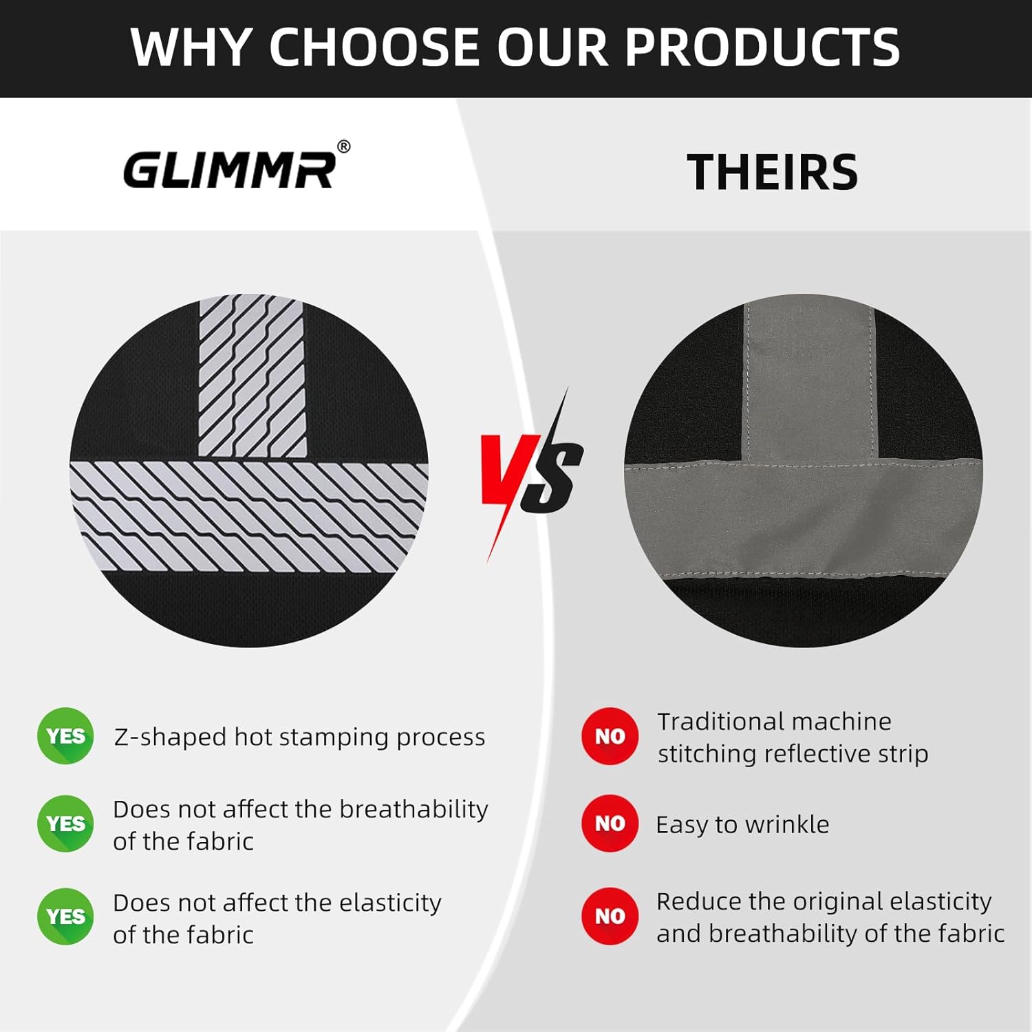 GLIMMR Safety Shirt Long Sleeve Class 3 High Visibility Reflective Men's Hi Vis T Shirt for Work Warehouse Construction - Image 3