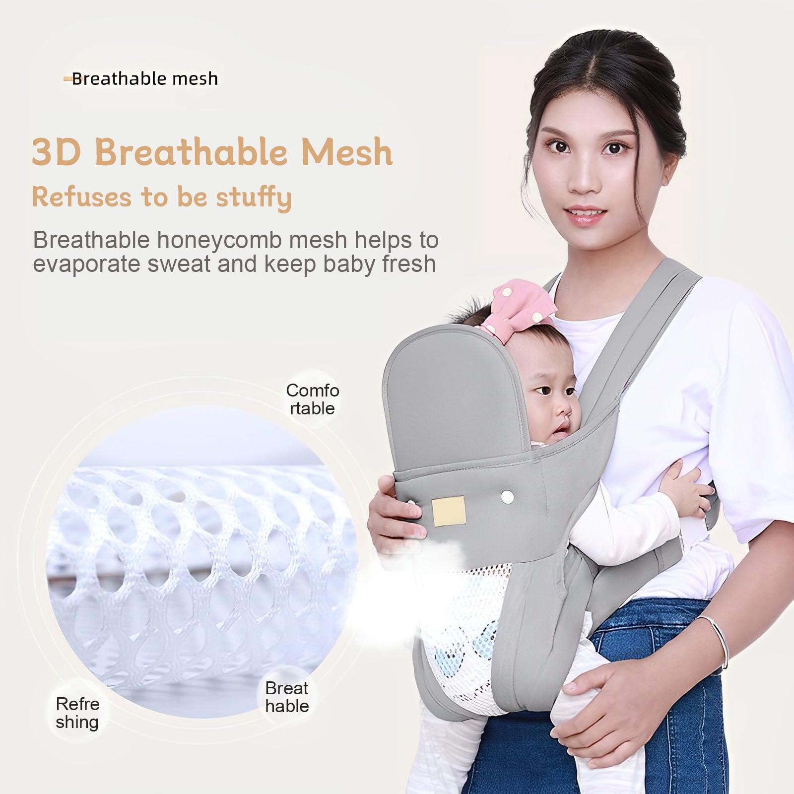 Canguro Ergonomico Bebe Mochila Portabebe, Mochila Ergonomica Bebe