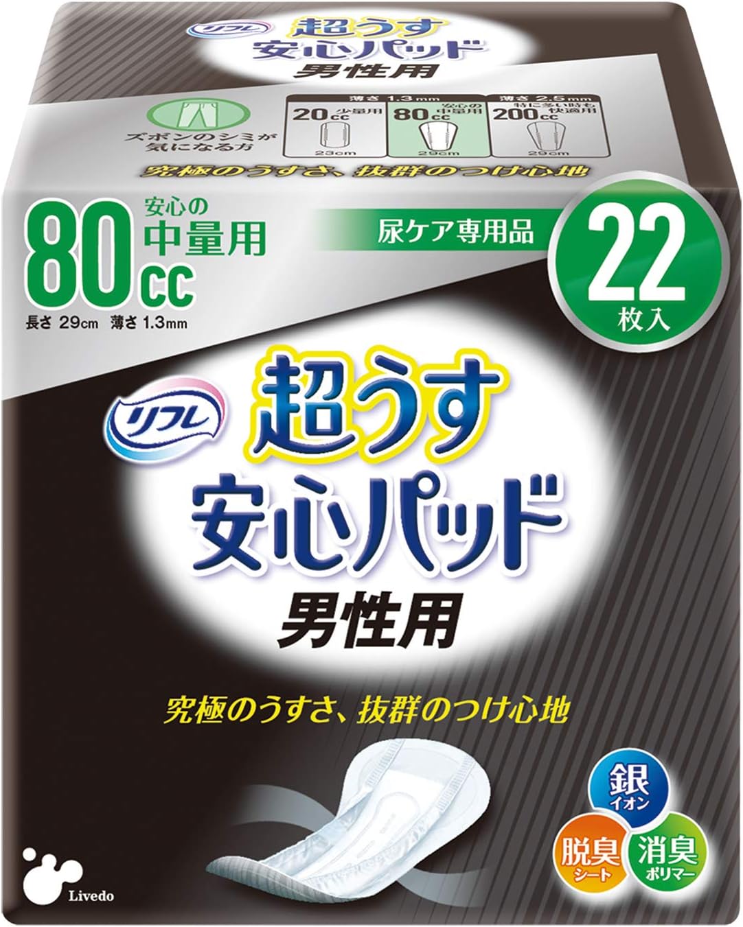 Titan Thins - Incontinence Guards for Men - Disposable Absorbent Bladder Control Pads (Light (22 Count))