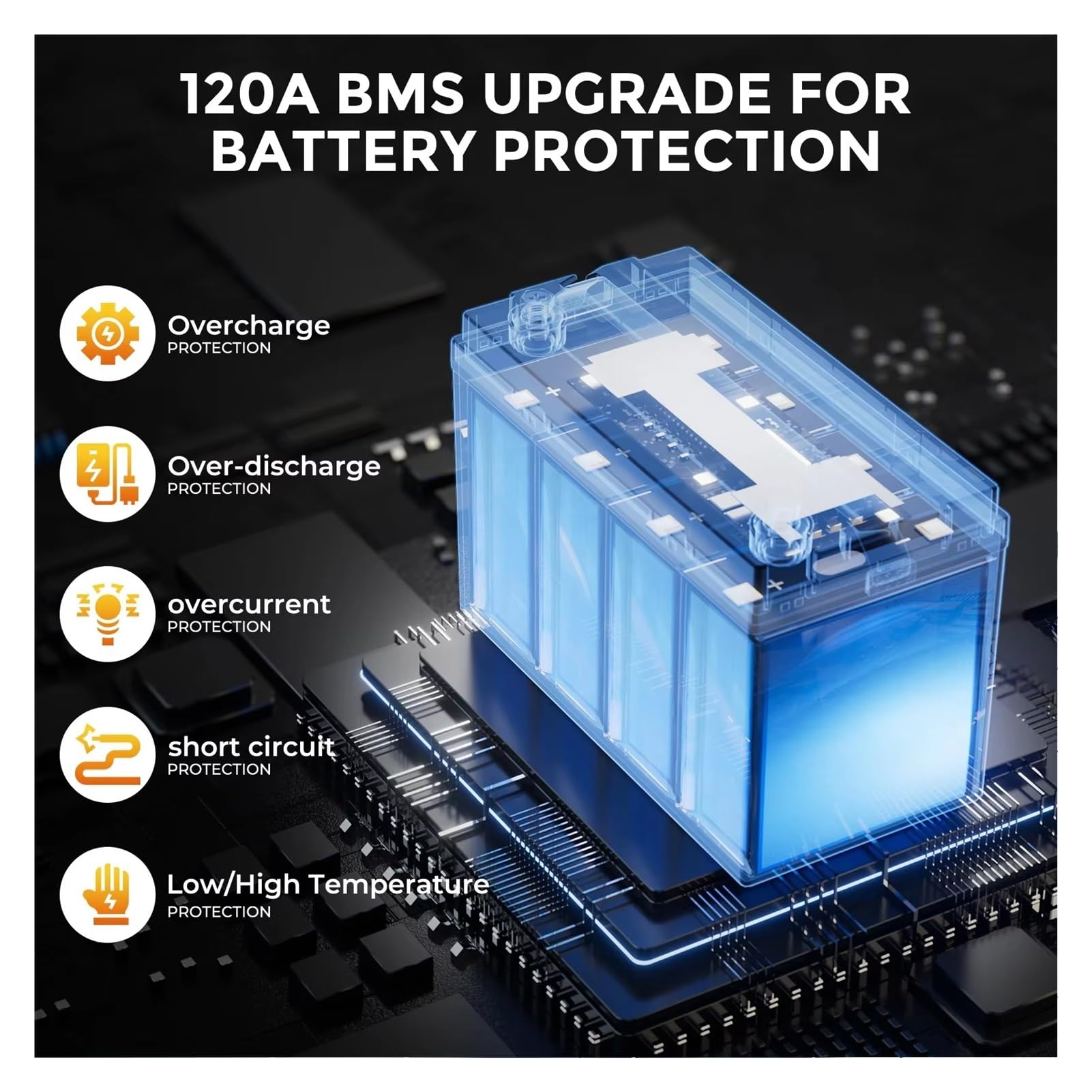 Batteria Grande for Esterni A Ciclo Profondo Da 12 V, Pacco Batterie | Scheda di gestione del circuito integrata, diverse dimensioni di capacità for apparecchiature di energia(12V LiFePO4 200Ah)