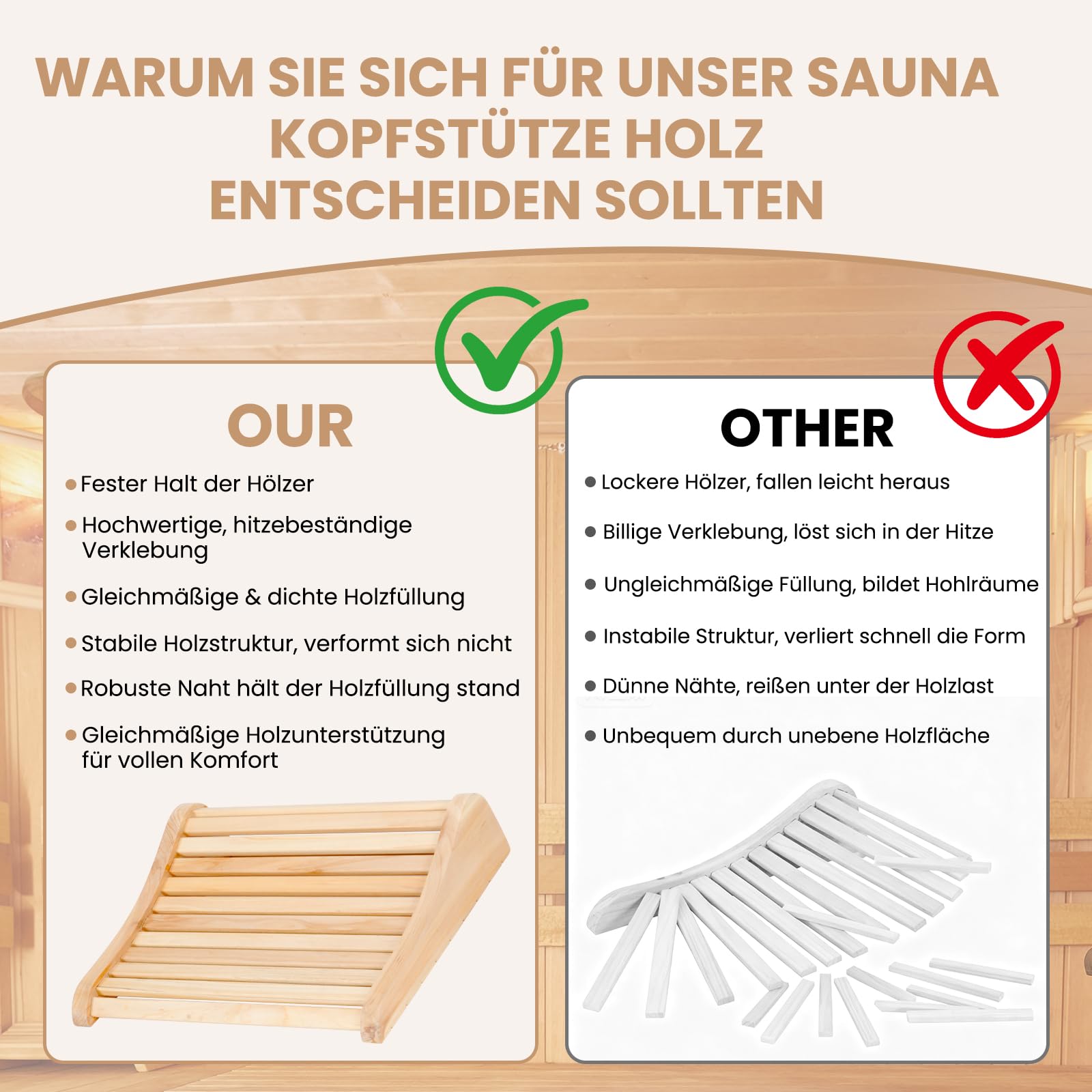 2 Stück Sauna Kopfstütze Holz [100% Naturholz] - Sauna Zubehör - Ergonomische Nackenstütze mit Luftzirkulation & Rutschfester Basis - Für alle Saunatypen inkl. Infrarotkabine & Dampfbad