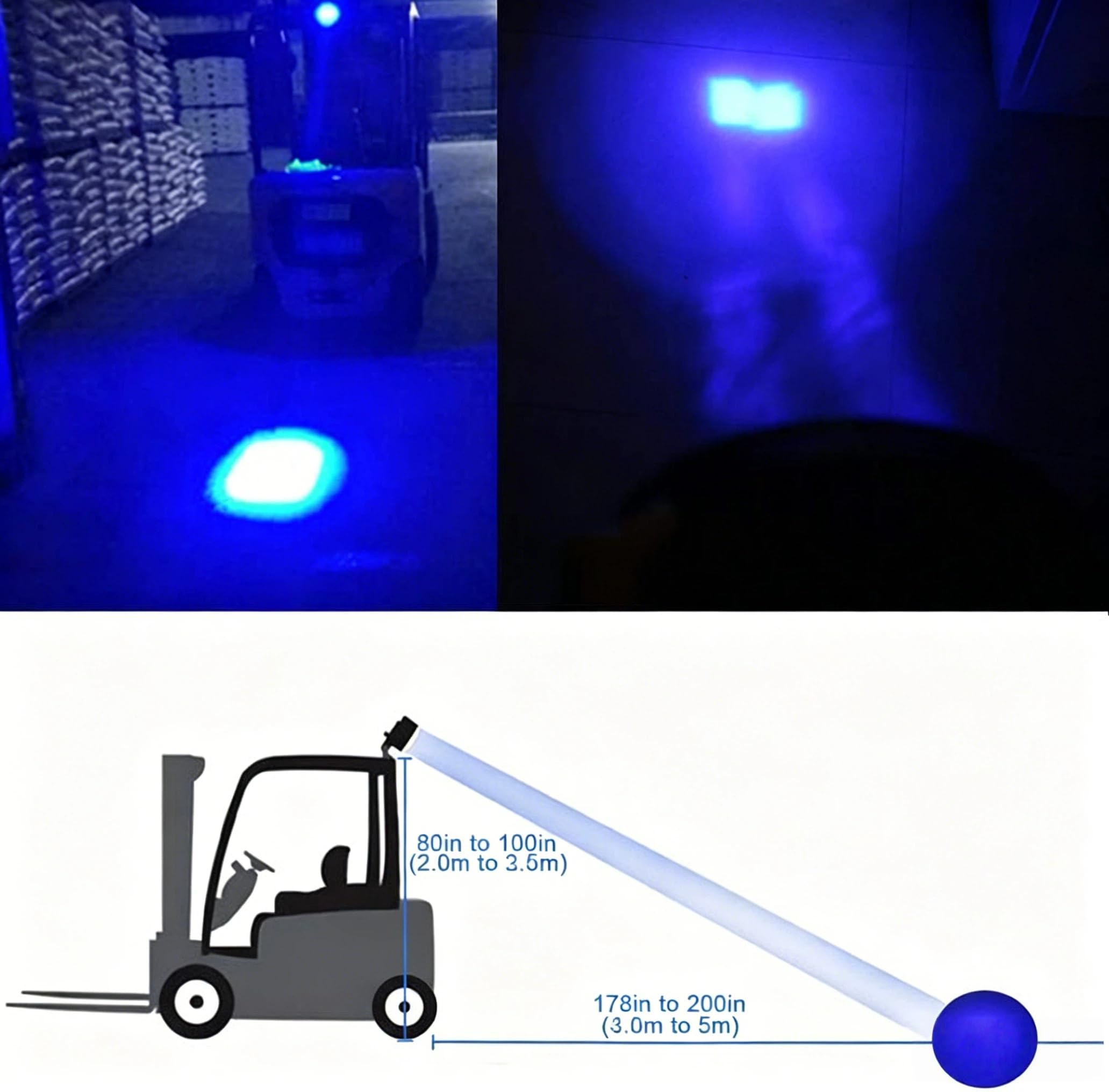 Dinfu 2pcs Luce blu del carrello elevatore del LED 20W di sicurezza del magazzino della luce 12-80V per la luce del lavoro del trattore del camion offroad LED