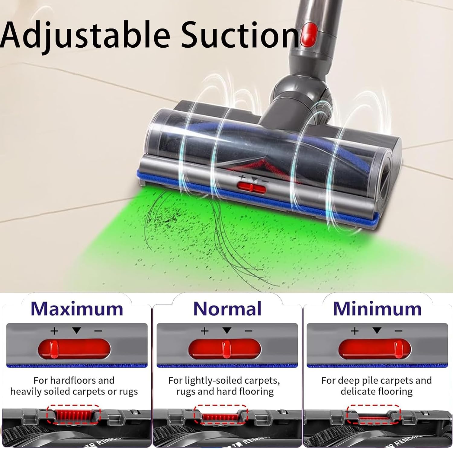 Vacuum Head Floor for Dyson V7 V8 V10 V11 V15 G5 Cordless Vacuum Cleaners Motorhead Cleaner with LED Light, Adjustable Direct Drive Cleaner Head Turbine Floor Tool for Hard Floor Short Pile Carpets