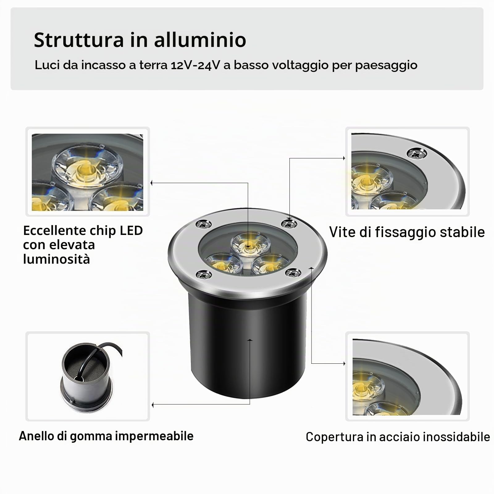 Faretto da Pavimento Faretto Da Incasso a Terra 3w 12v 24v LED Luci da Incasso Faretto caldo Bianco