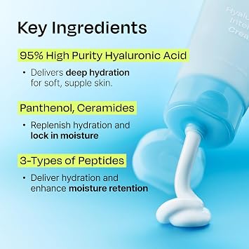 Celladix Hyaluronic Intense Cream Hyaluronic Acid with Niacinamide & Panthenol Long-Lasting Hydration & Moisture Barrier Care for Smooth, Soft Skin Korean Skincare, 2.70 Fl Oz