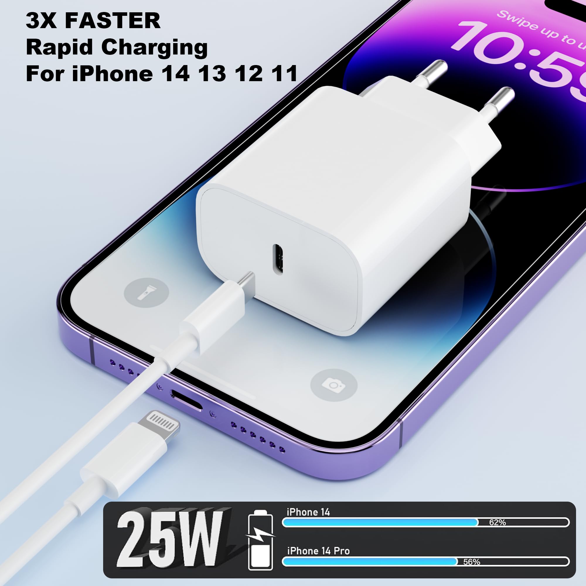 Chargeur Rapide iPhone,PD 3.0 USB-C avec Câble Lightning 2M Lot de 2 Compatible iPhone 11 12 13 14 Pro Pro Max Charge Sécurisée et Ultra-Rapide