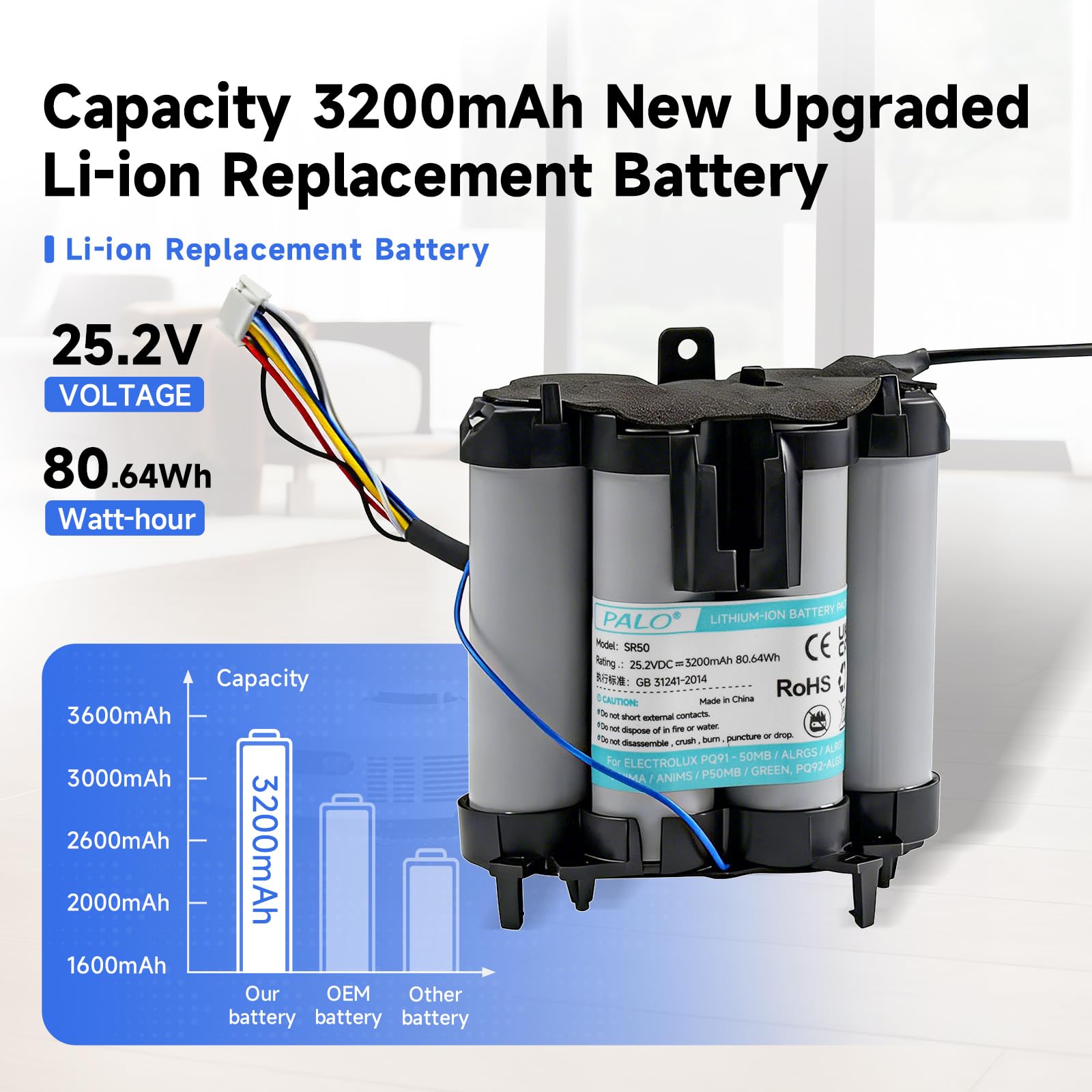 Batterie Remplacement 25.2V 3200mAh pour AEG QX9 & Electrolux Pure Q9, 140231463013, AEG QX 9-1, PQ91, PQ91-50MB, PQ91-ALRGS/ALRGY/Anima/ANIMS / P50MB, PQ92-ALGS, QX 9 1 ALRG/ALRS