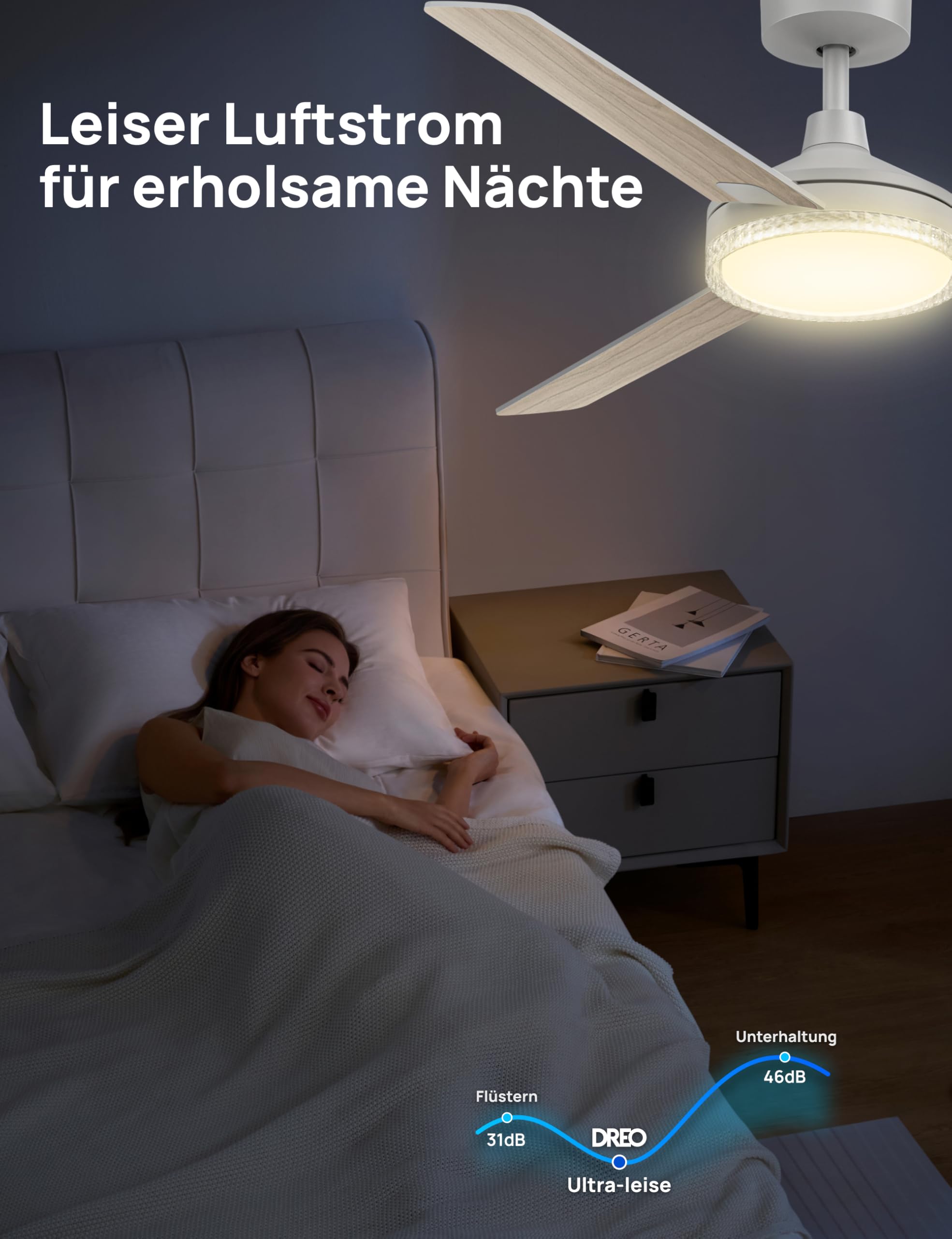 DREO Deckenventilator mit Beleuchtung und Fernbedienung,132 cm Weißer Ventilator decke mit Licht und Alexa,5 CCT-Farben, 6-stufig dimmbar, 6 Stufen, leiser reversibler DC-Motor, Timer (1/4/8h)