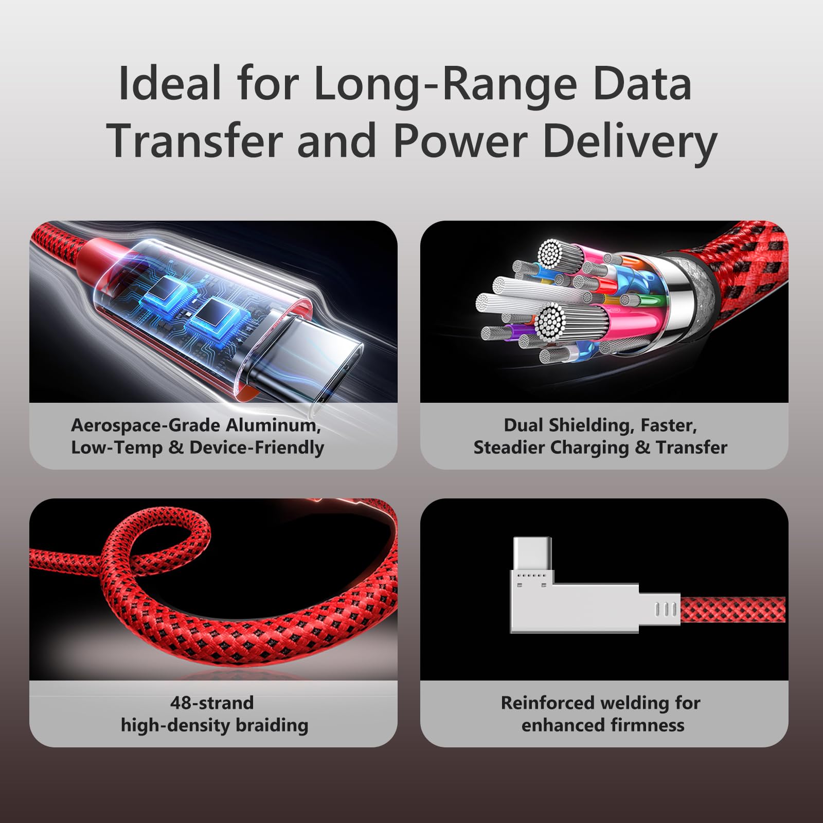 Cable de conexión USB-C a USB-C de 5 m, cable de fotografía en ángulo recto, transferencia rápida de 20 Gbps, 4K a 60 Hz, entrega de energía PD, para cámara y computadora, compatible con Sony