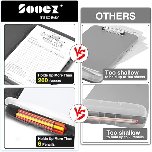 Miniatura 88 de Sooez - Sujetapapeles de documentos clínicos con almacenamiento, sujetapapeles de plástico resistente y alta capacidad con soporte para bolígrafo