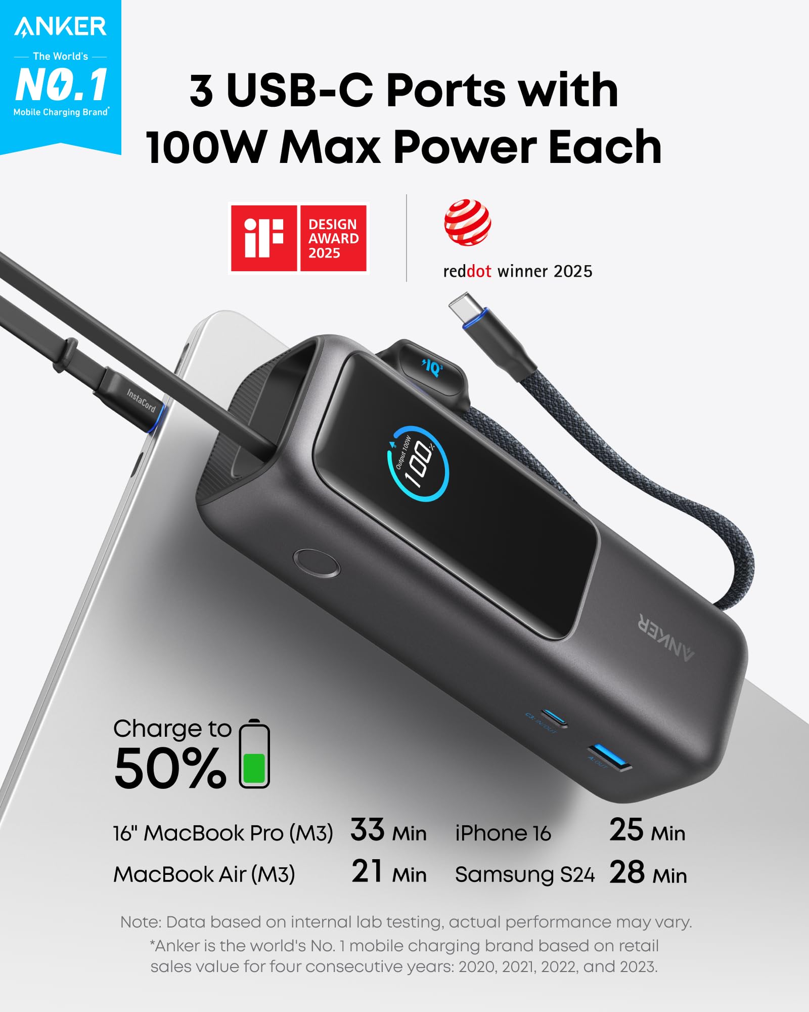 【なのは】ANKER POWER BANK 25,000mAh Amazon.com: Anker Laptop Power Bank,25,000mAh Portable Charger