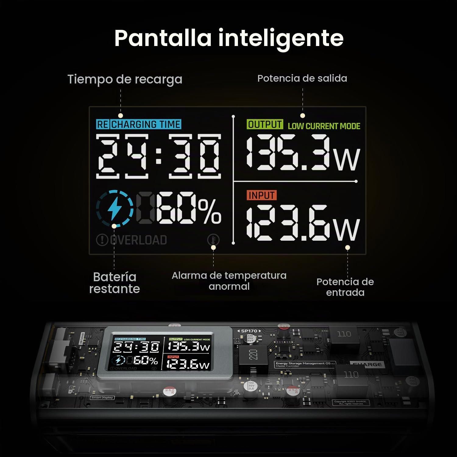 SHARGE SHARGEEK 170 Power Bank 140W Cargador portátil 24,000mAh 84,6Wh con 2 USB-C y 1 USB-A, Pantalla Inteligente, Carga Rápida PD3.1 para MacBook Pro, iPhone 16/15/14 Pro