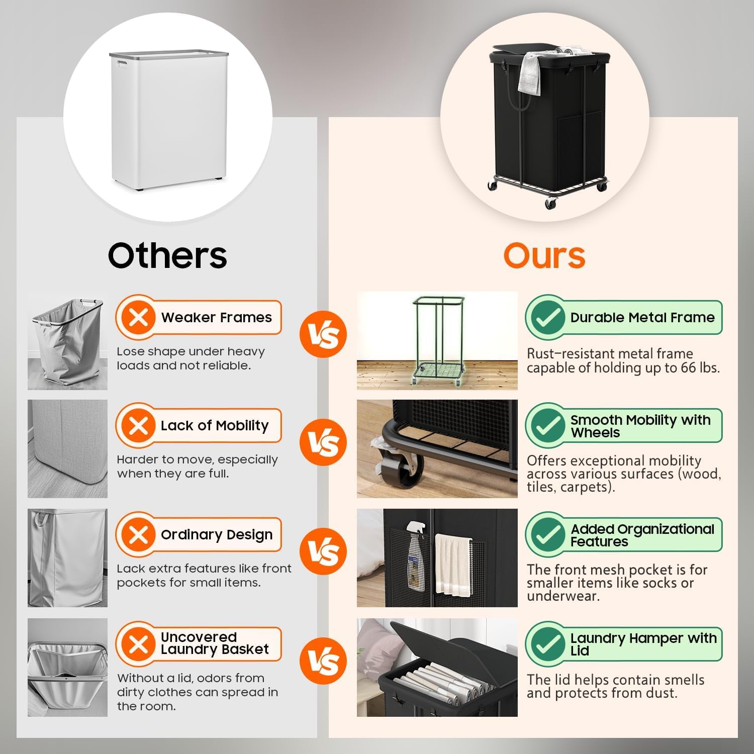 150l Laundry Hamper with Lid, Rolling Laundry Basket with Wheels, Large & Tall Dirty Clothes Hamper with Metal Frame and Removable Bag for Bedroom Aesthetic, Laundry Room, Bathroom, Dorm-Black