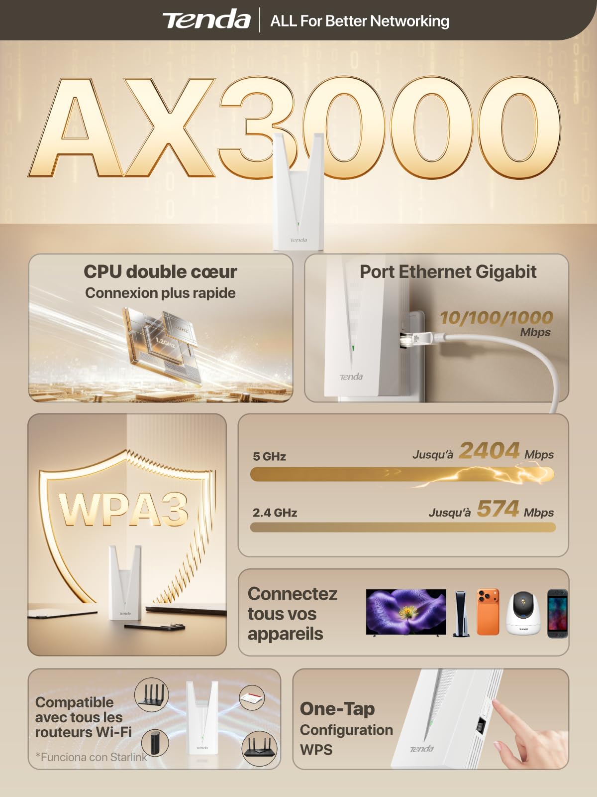 Tenda A33 Répéteur WiFi 6 AX3000, Repeteur WiFi Puissant sans Fil Dual Band, WiFi Extender EasyMesh avec Port Gigabit, Amplificateur WiFi pour Grande Maison, Streaming 4K, Gaming et Télétravail