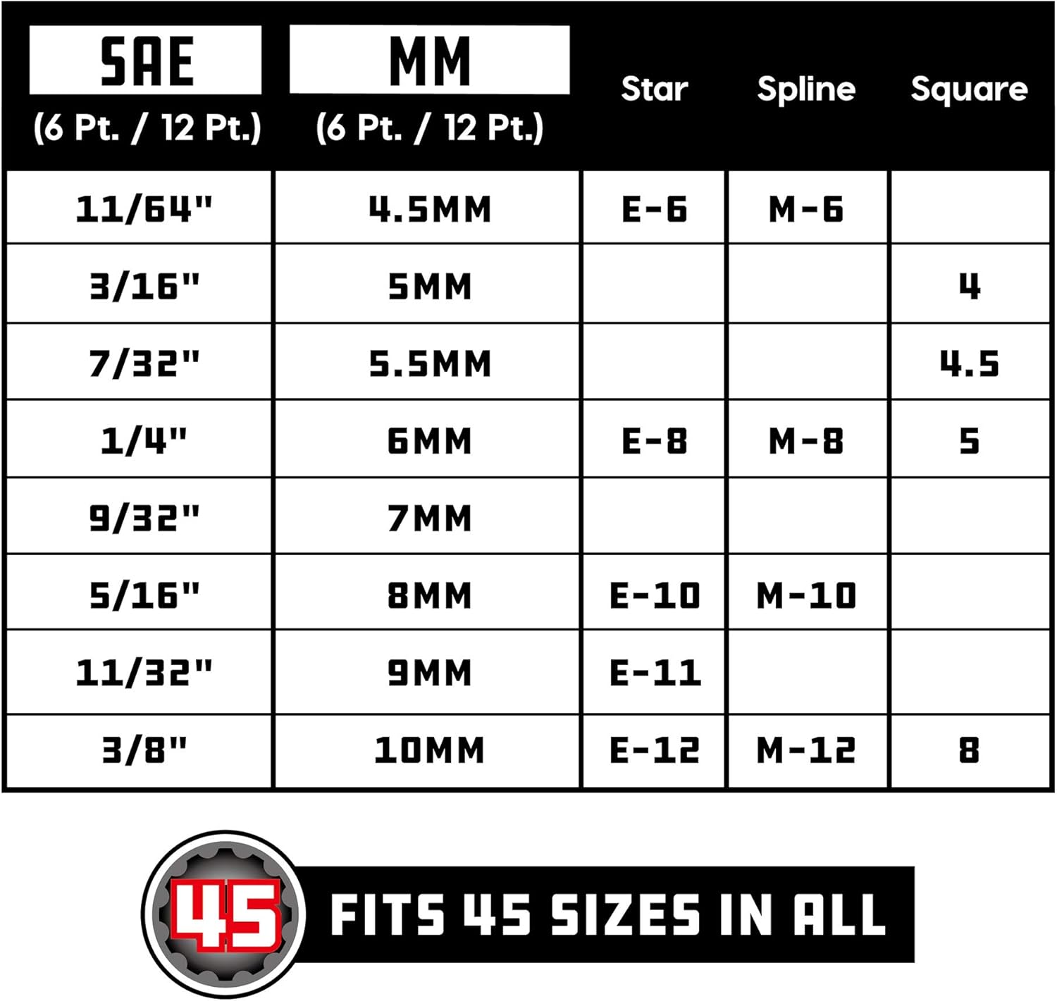 Powerbuilt 8-Piece 1/4-Inch Drive Universal Spline Socket Set with Dual Finish – Fits SAE, Metric, Hex, 6-Point, 12-Point, E-Torx, Spline, and Square Fasteners - 642053
