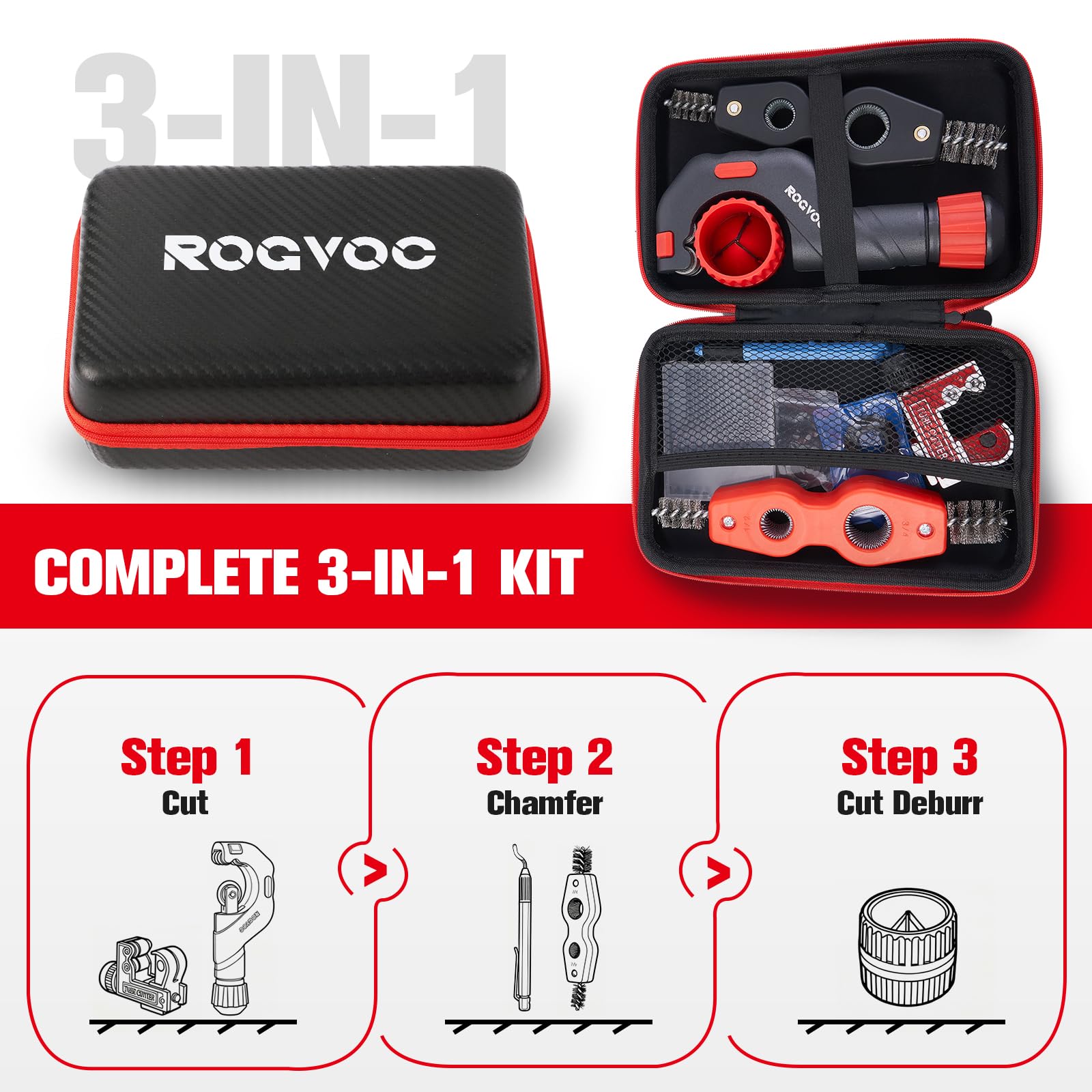 Copper Pipe Cutter Kit - HVAC & Plumbing -5 Copper Pipe Cutter Kit - HVAC & Plumbing -5