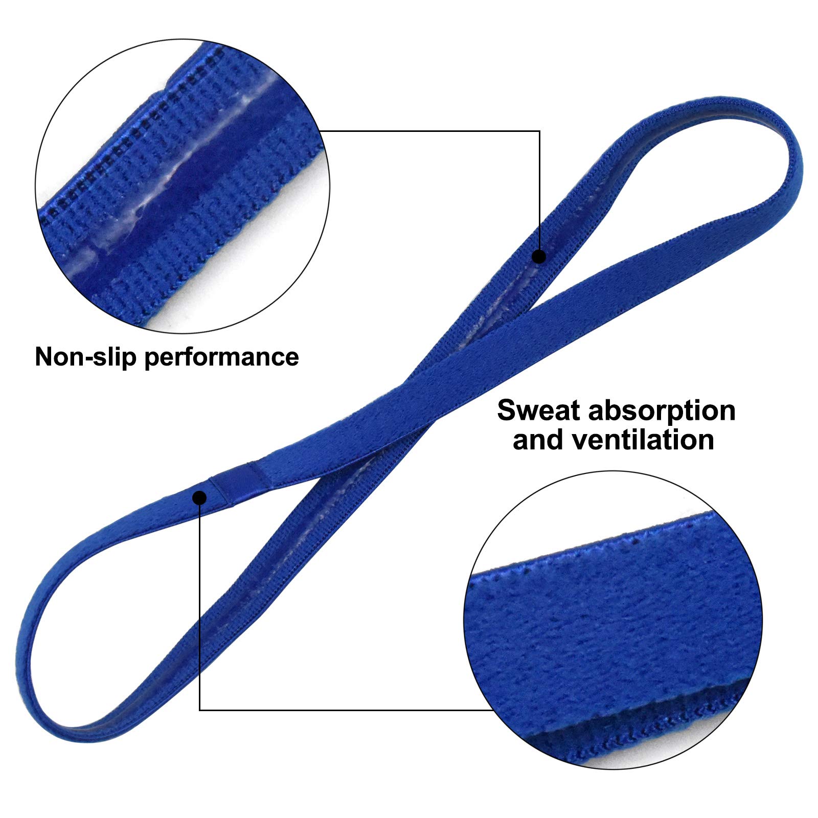 Molain Elastische Antislip Sporthoofdbanden 4 Stuks Atletische Oefening Sport Voetbal Hoofdbanden Siliconen Grip Haarband Mini Zweetband