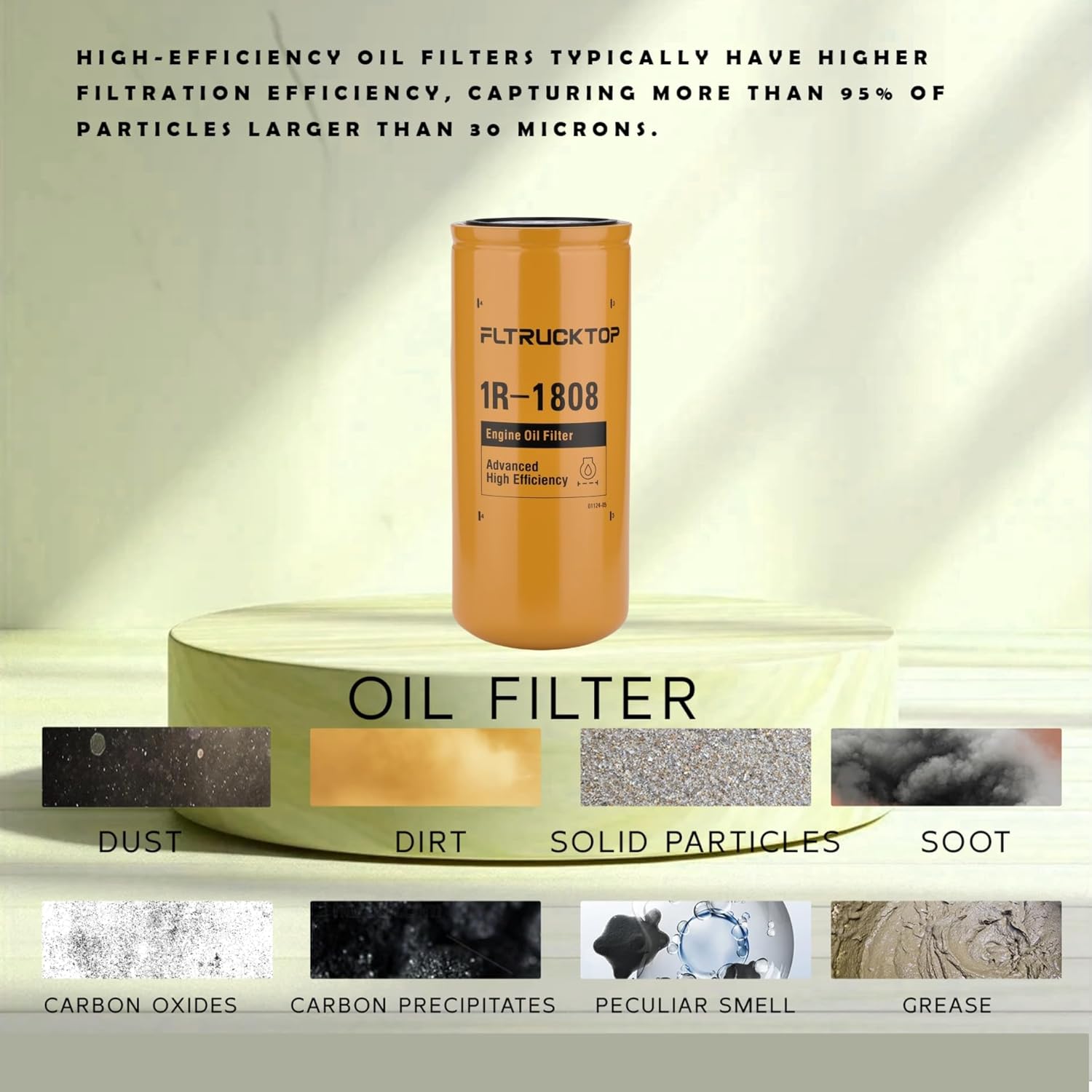 1R1808 Oil Filter Compatible with Caterpillar 3406B 3408 3412C 3412 3306B Excavator Replace 1R-1808 275-2604 1R-0716 1W-2660 249-2347 LF691A