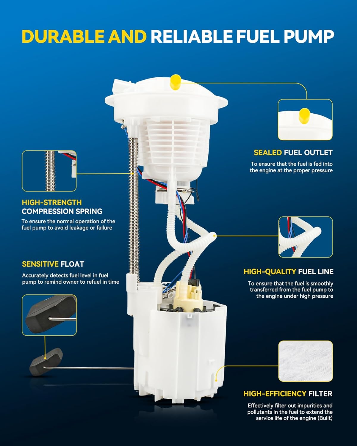 PHILTOP Electric Fuel Pump Assembly Fits for Dodge Ram 2500 SLT/TRX/Laramie/SXT/Power Wagon 2010 V8 5.7L, FG2117