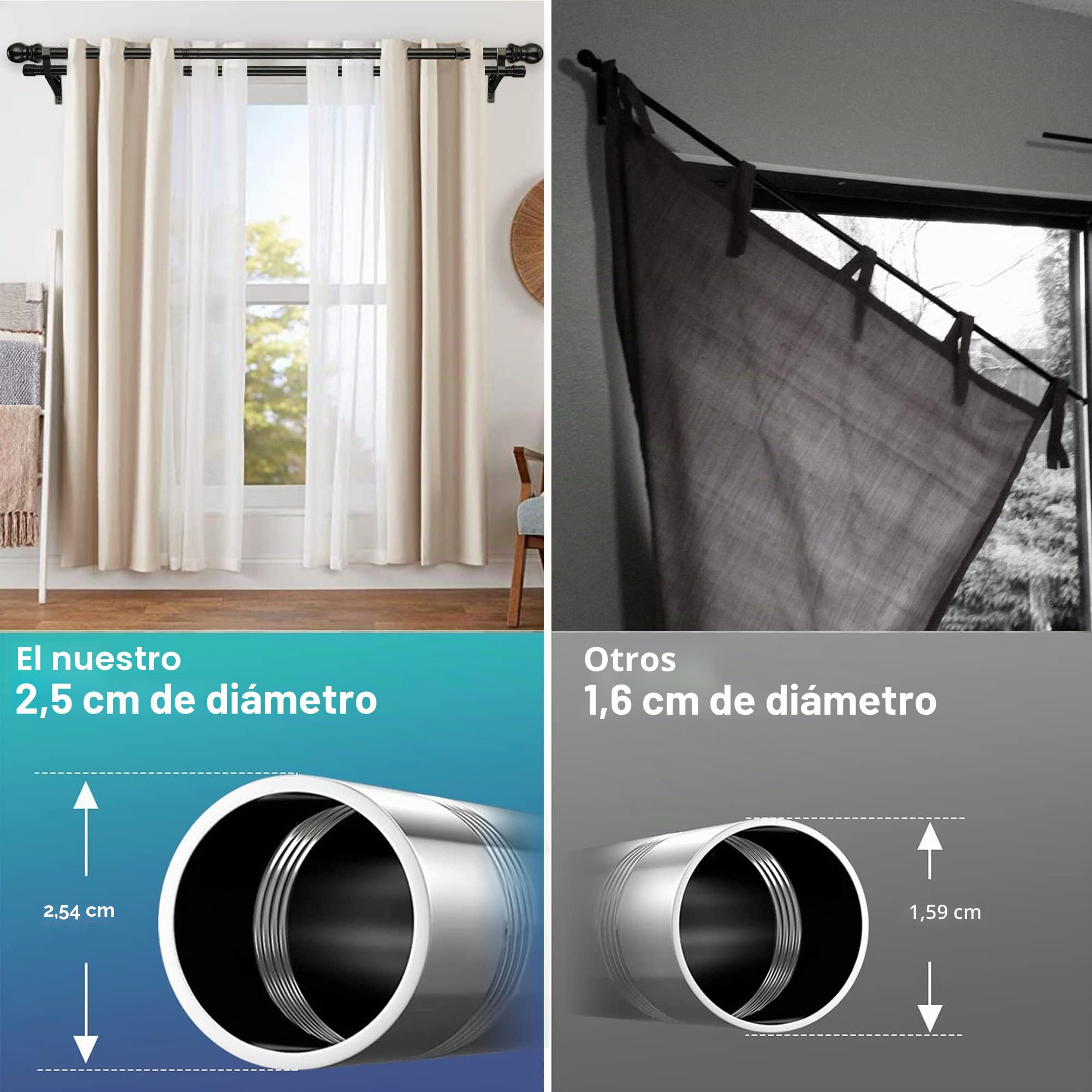 Barra de cortina doble, barra de metal extensible negra de 76 a 332 cm para cortinas con ojales, opacas y gasa, oscurecimiento de la habitación
