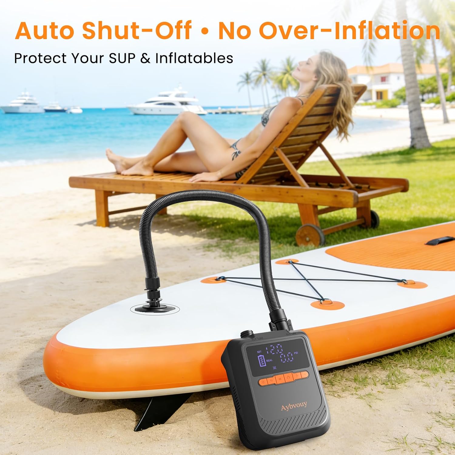 Paddle Board Electric Pump,Rechargeable SUP Paddle Board Pump | 20PSI Portable SUP Air Pump with LED Light & Auto Shut Off, Inflator Deflator Pump for Kayak, Boat, Tent and All Inflatables