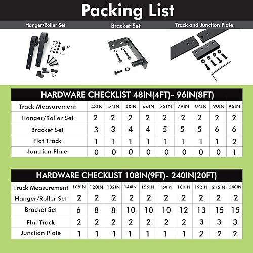 Miniatura 4 de Homacer Kit de herrajes para puerta corrediza de granero sin derivación, para puertas doblesdobles, pista plana de 10 pies de largo, solo uso